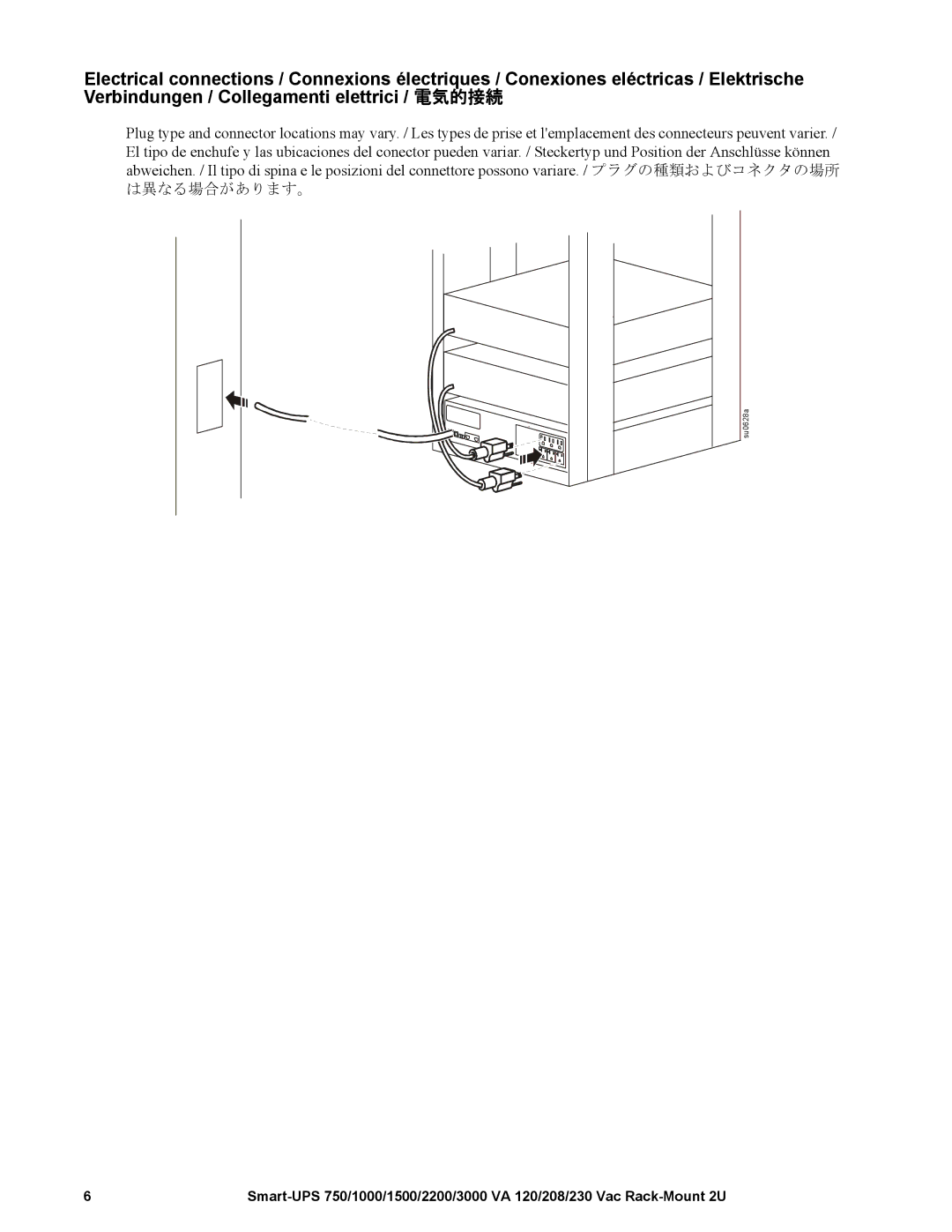 APC 230 Vac, SMT2200RM2U, SMT750RM2U, SMT1500RM2U, 1500 VA, SMT1000RM2U, 750 VA, 3000 VA, 120 Vac, 2200 VA, 1000 VA は異なる場合があります。 