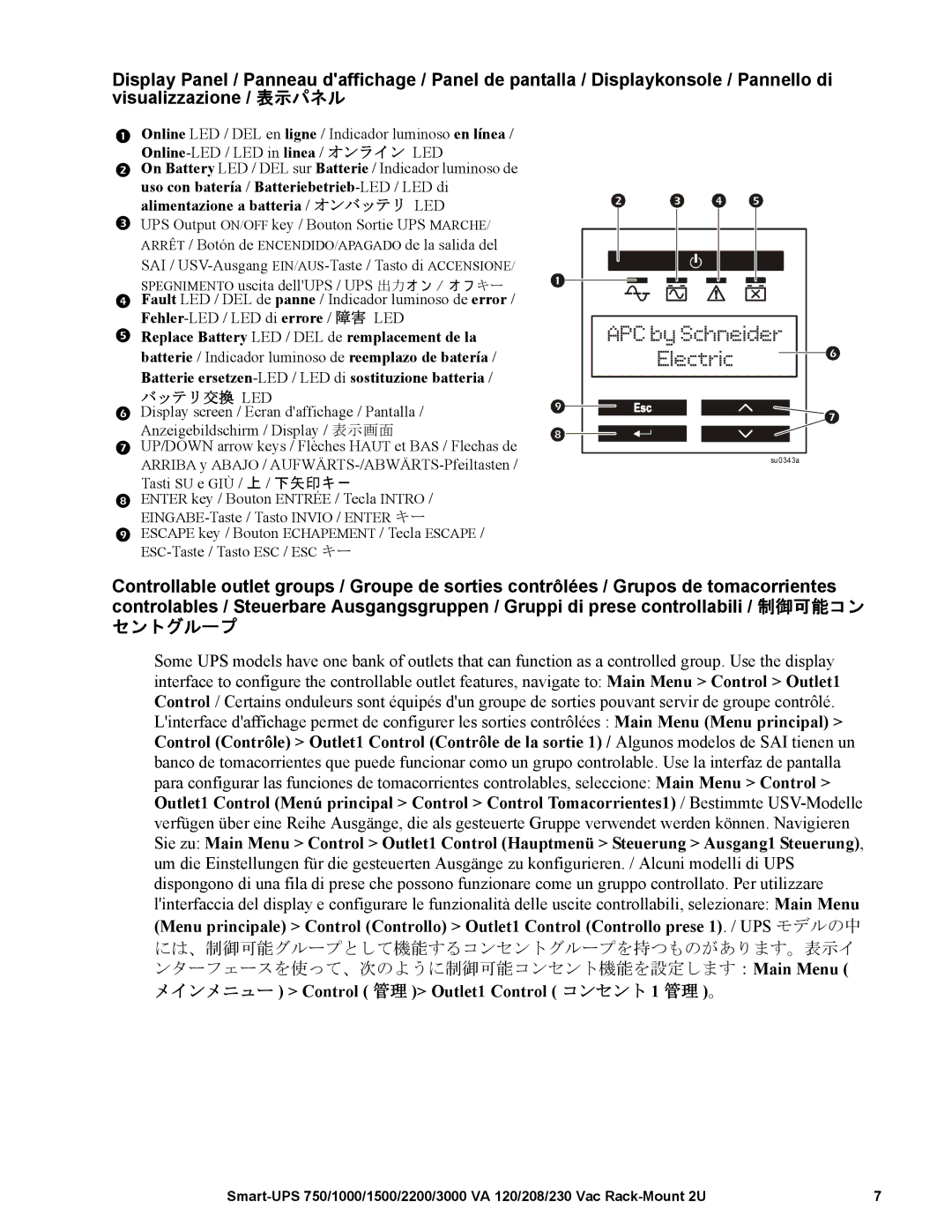 APC 3000 VA, SMT2200RM2U, SMT750RM2U, SMT1500RM2U, 1500 VA, SMT1000RM2U, 750 VA メインメニュー Control 管理 Outlet1 Control コンセント 1 管理 。 