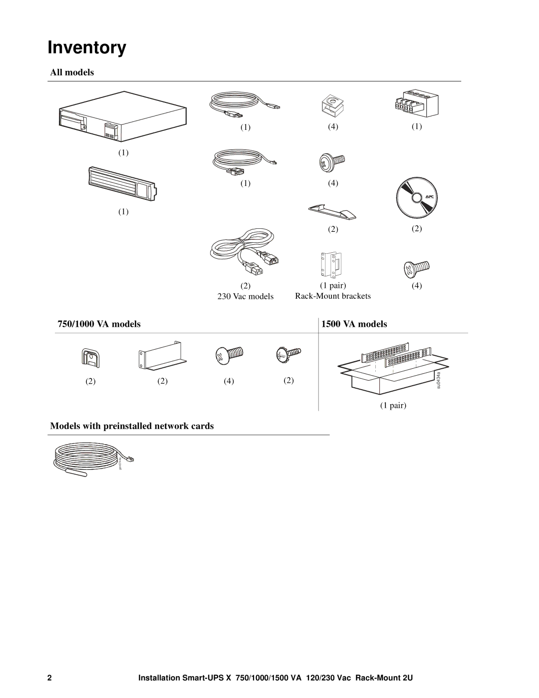 APC SMX750I, SMX1500RM2UNC, SMX1000 manual Inventory 