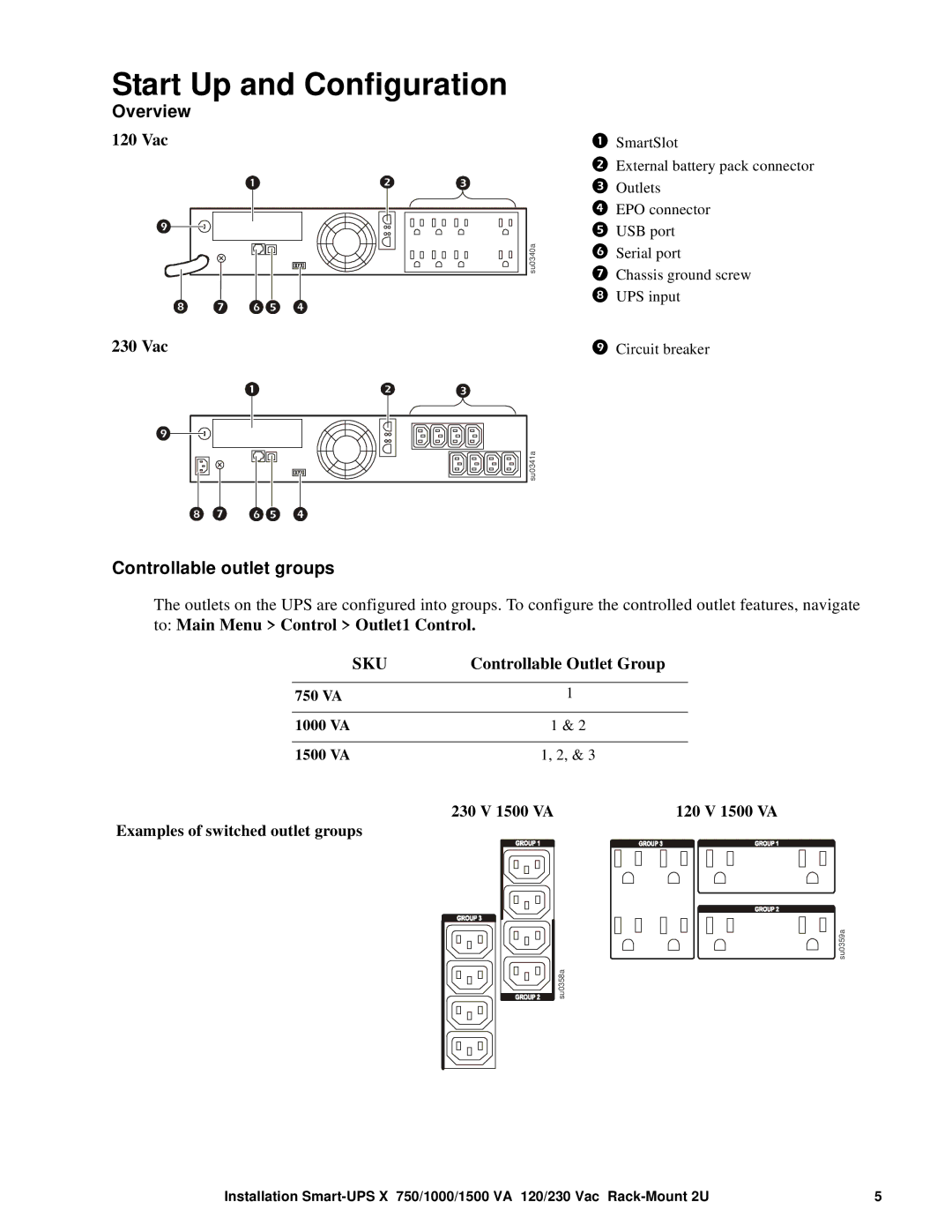 APC SMX750I, SMX1500RM2UNC, SMX1000 manual Start Up and Configuration, Overview, Controllable outlet groups 