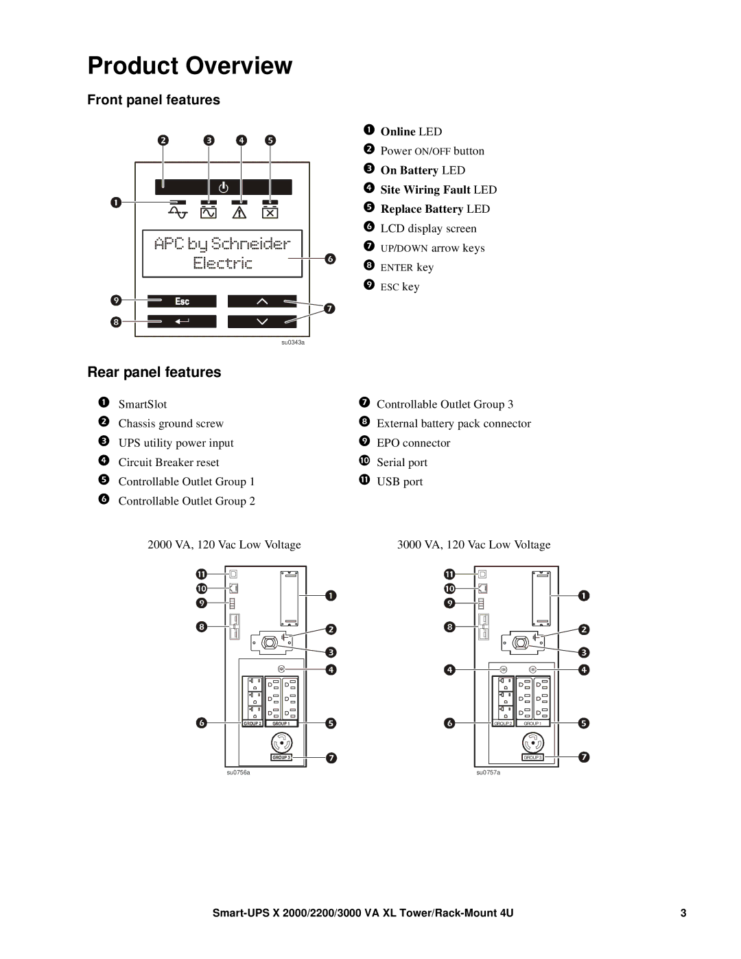 APC 2200 XL, SMX2000LV, SMX3000LV, 3000 XL, 2000 XL specifications Product Overview, Front panel features 