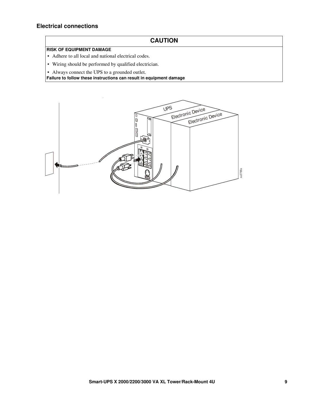 APC 2000 XL, SMX2000LV, SMX3000LV, 3000 XL, 2200 XL specifications Electrical connections 