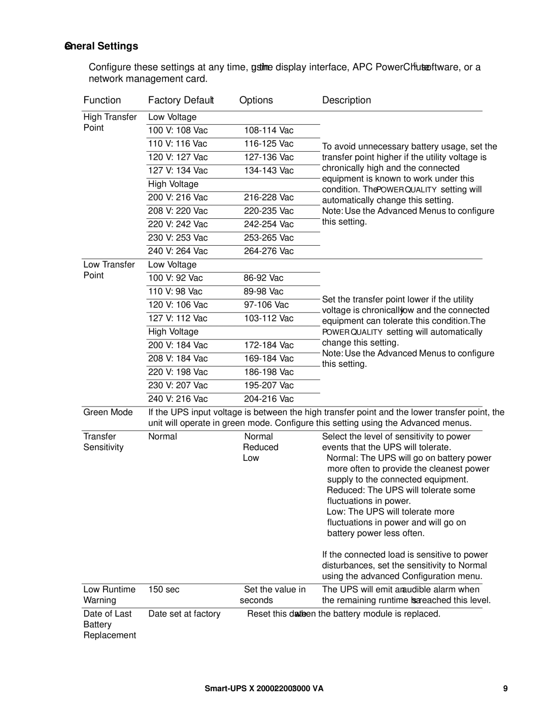 APC SMX3000RMJ2U, SMX3000RMLV2UNC, SMX2200RMHV2U, SMX3000RMHV2UNC, SMX2000RMLV2U, SMX2200RMLV2U, 200-240 V General Settings 