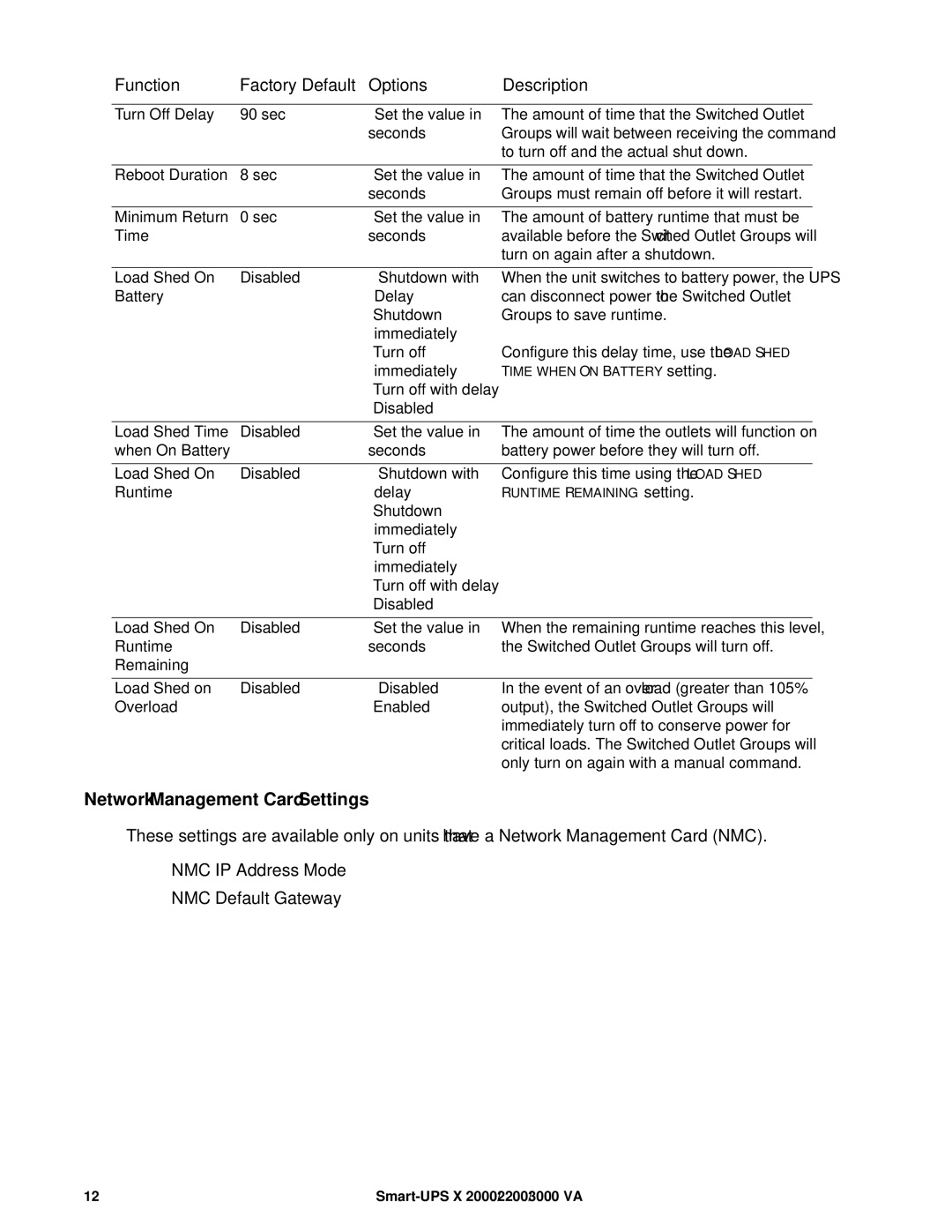 APC SMX2200RMHV2U, SMX3000RMJ2U, SMX3000RMLV2UNC, SMX3000RMHV2UNC, SMX2000RMLV2U Network Management Card Settings 