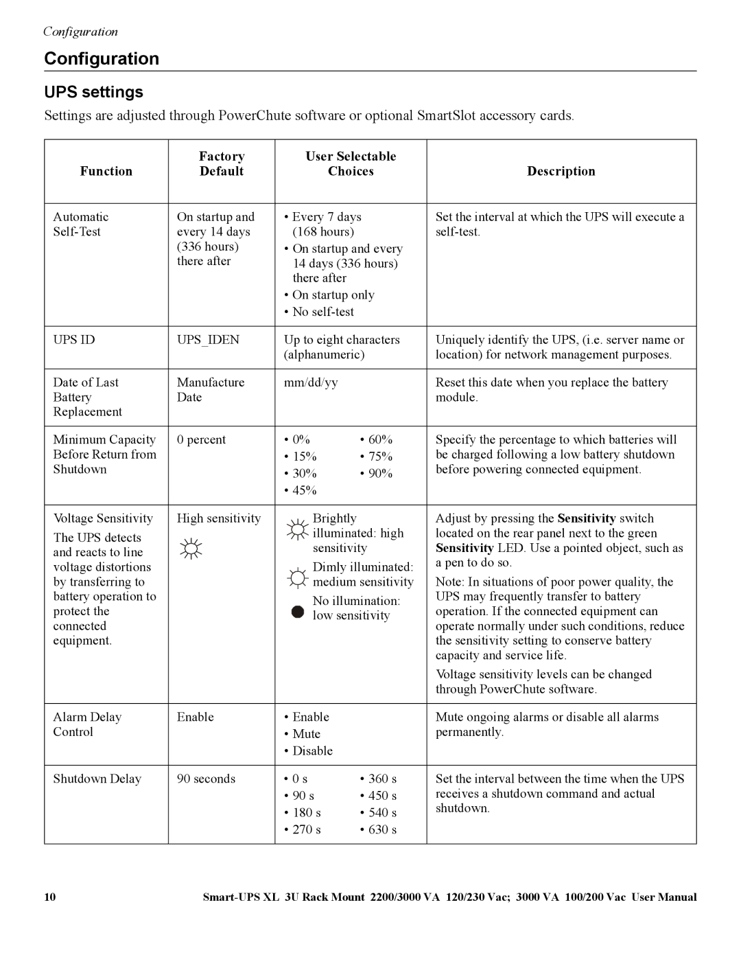 APC SUA2200/3000 VA 120/230 VAC manual Configuration, UPS settings 