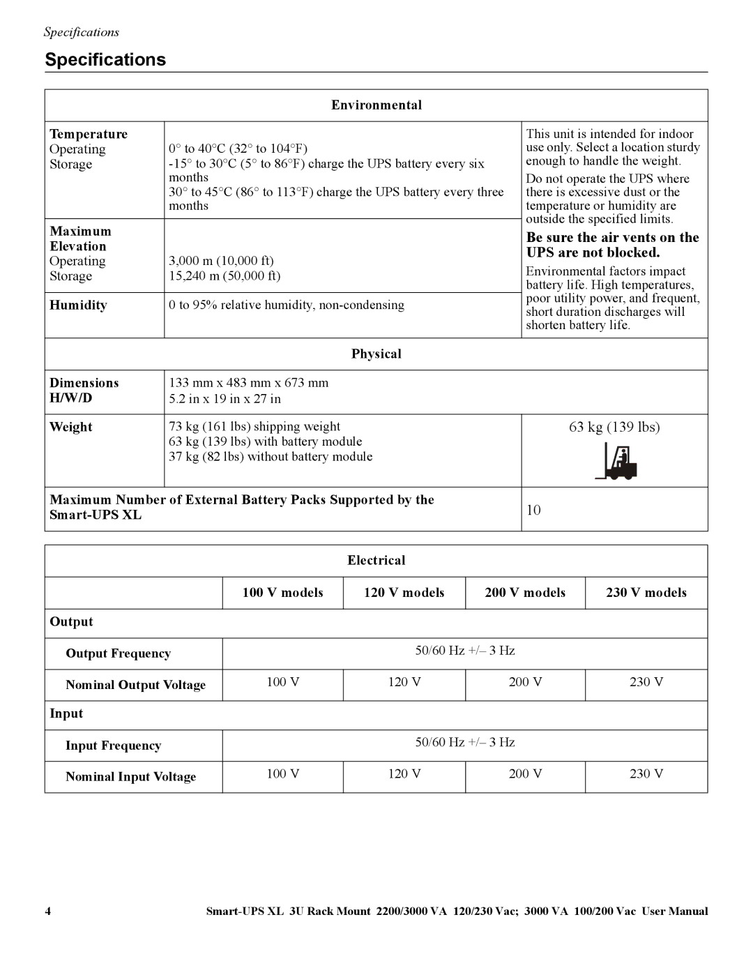 APC SUA2200/3000 VA 120/230 VAC manual Specifications 