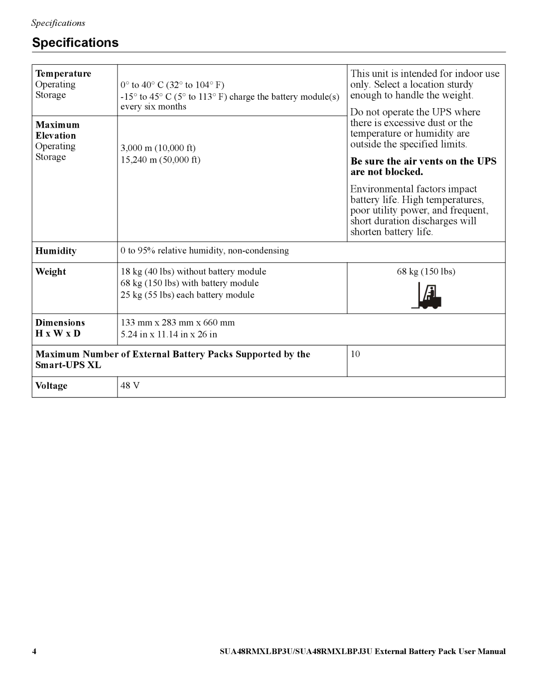 APC SUA48RMXLBP3U manual Specifications 