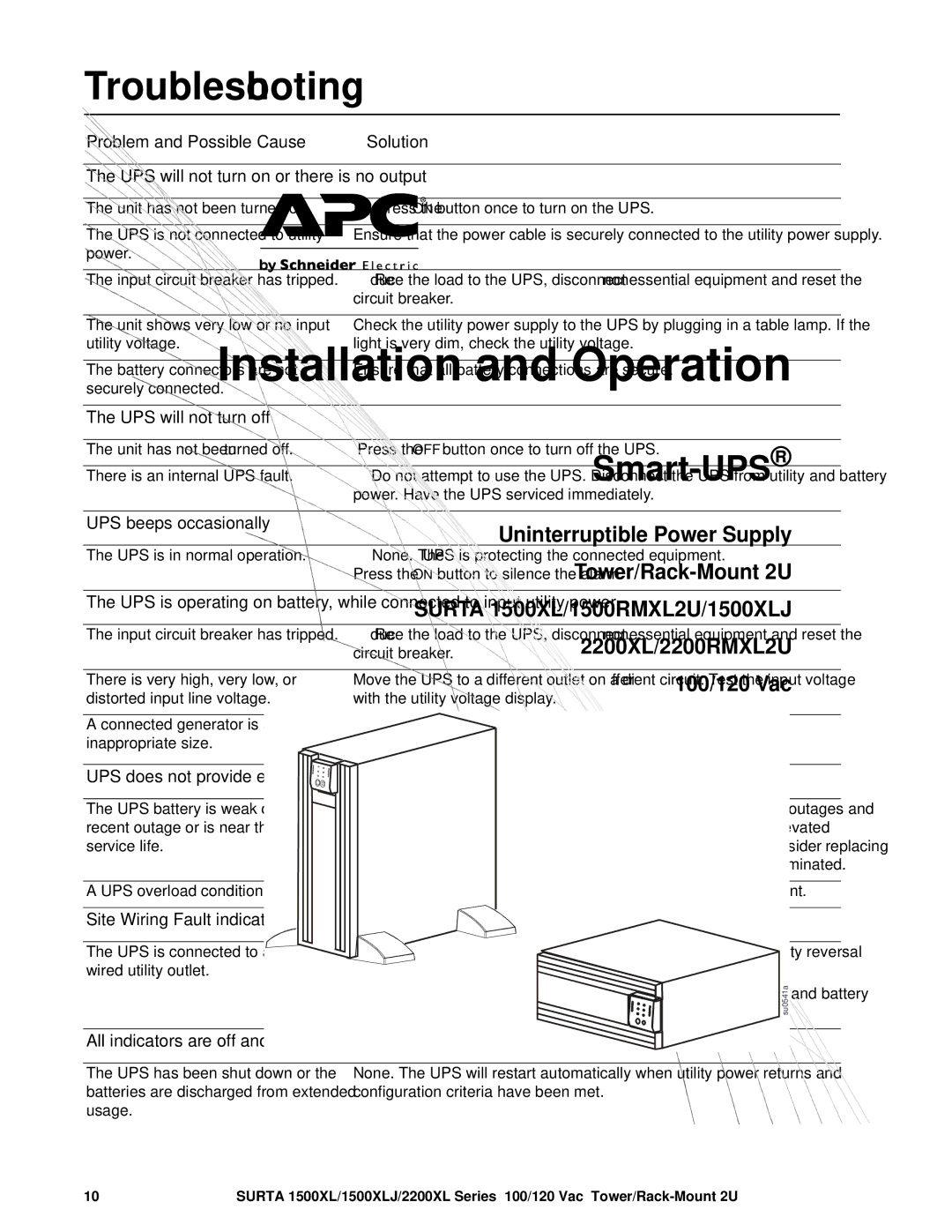 APC SURTA2200RMXL2U, 1500RMXL2U, 1500XLJ, 2200XL manual Troubleshooting, UPS will not turn off, UPS beeps occasionally 