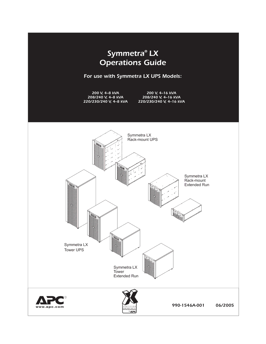 APC SYBATT manual Symmetra LX Operations Guide 