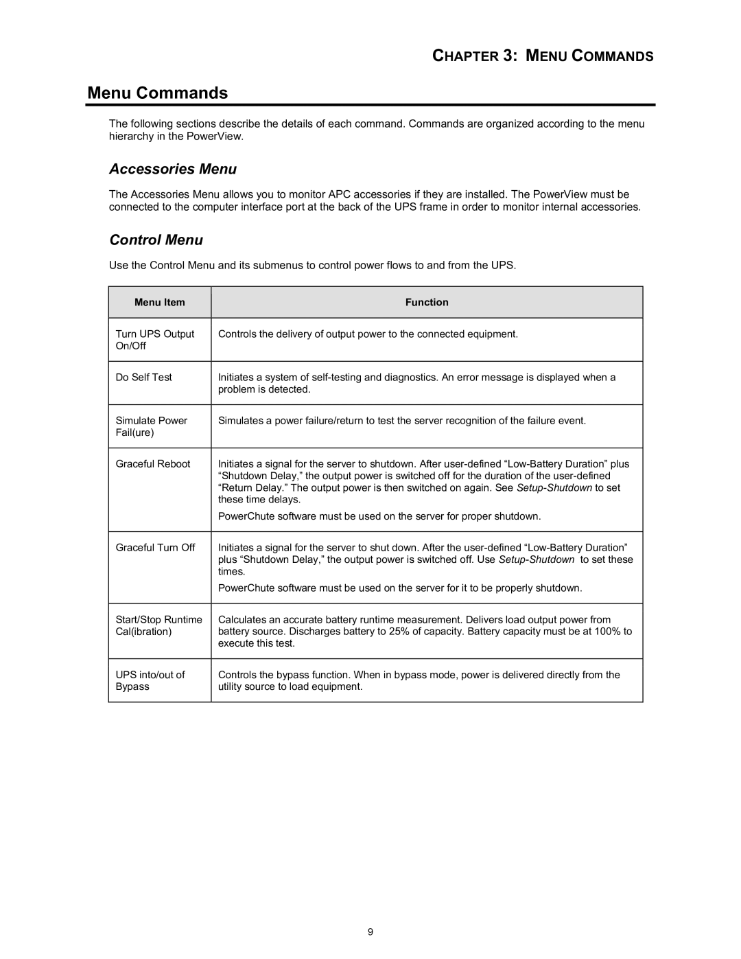 APC SYBATT manual Menu Commands, Accessories Menu, Control Menu 