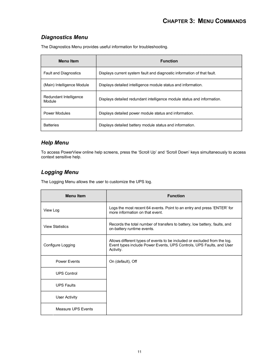 APC SYBATT manual Diagnostics Menu, Help Menu, Logging Menu, Menu Item Function 