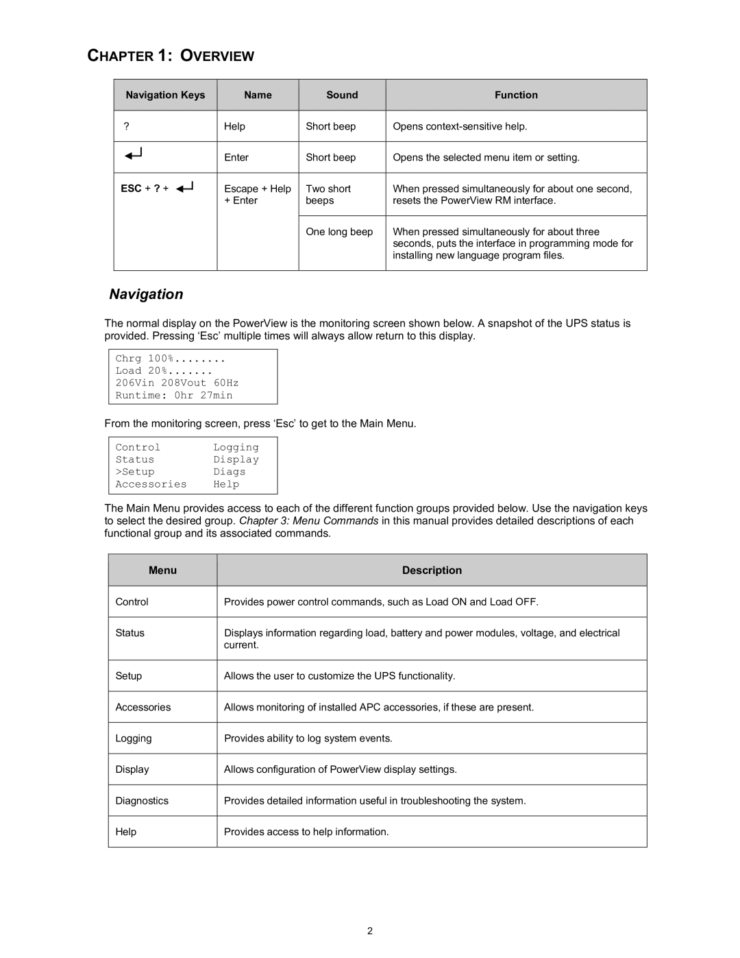 APC SYBATT manual Navigation, Menu Description 