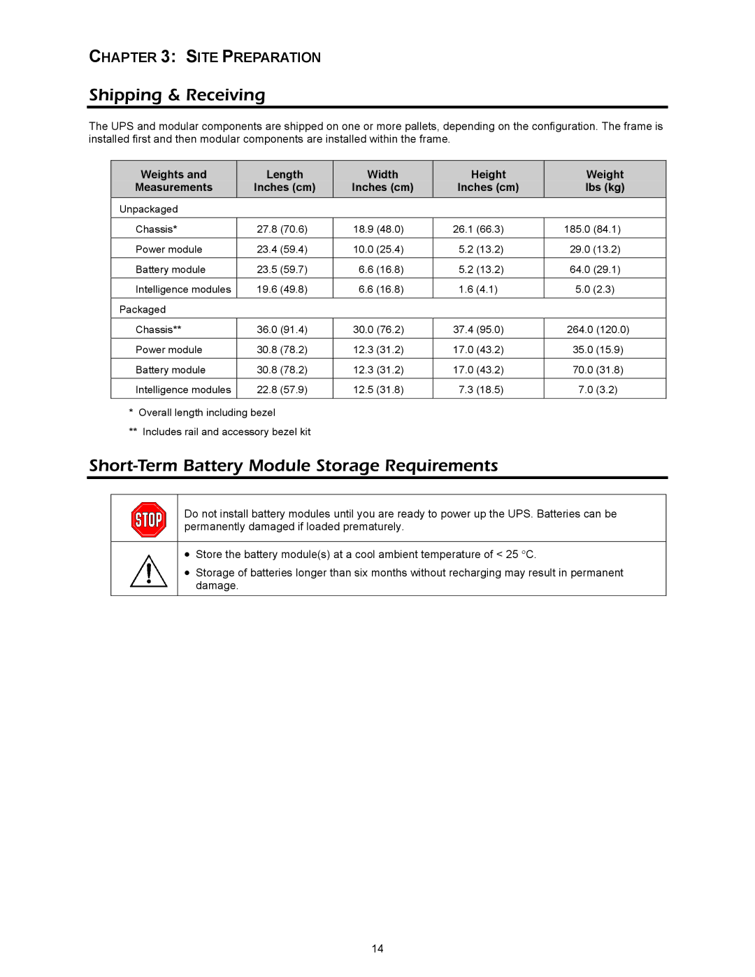 APC SYBT3, 412 kVA installation manual Shipping & Receiving, Short-Term Battery Module Storage Requirements, Lbs kg 