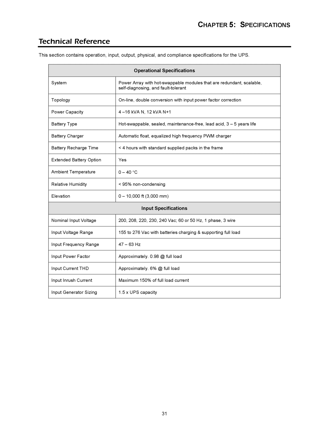 APC 412 kVA, SYBT3 installation manual Technical Reference, Operational Specifications, Input Specifications 