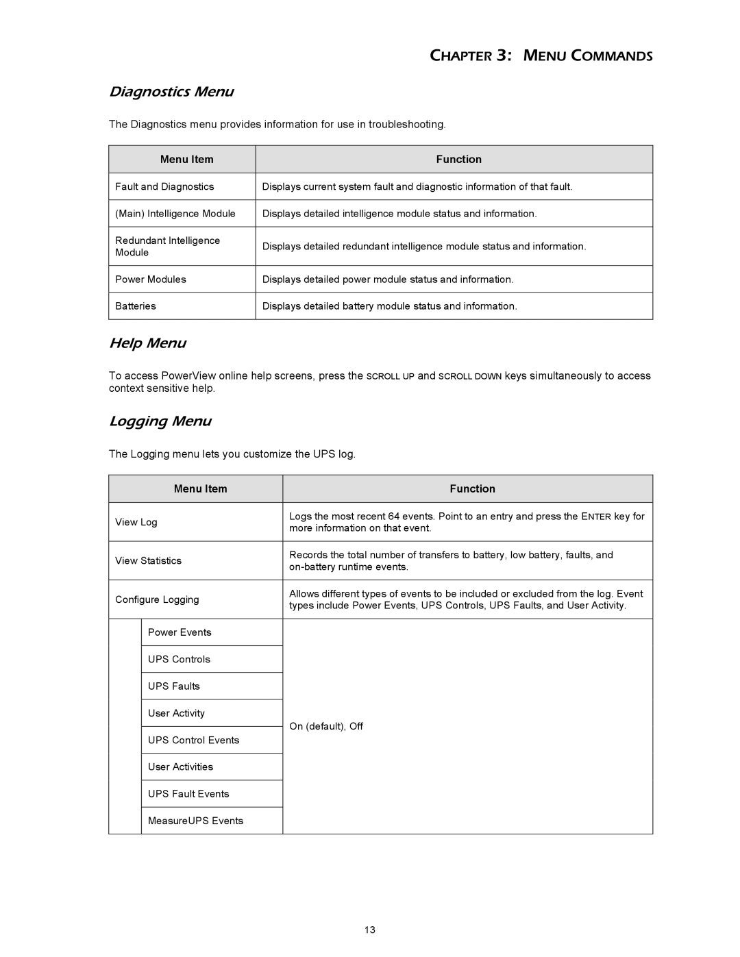 APC 412 kVA, SYBT3 installation manual Diagnostics Menu, Help Menu, Logging Menu 