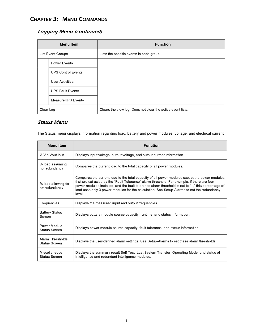 APC SYBT3, 412 kVA installation manual Status Menu 