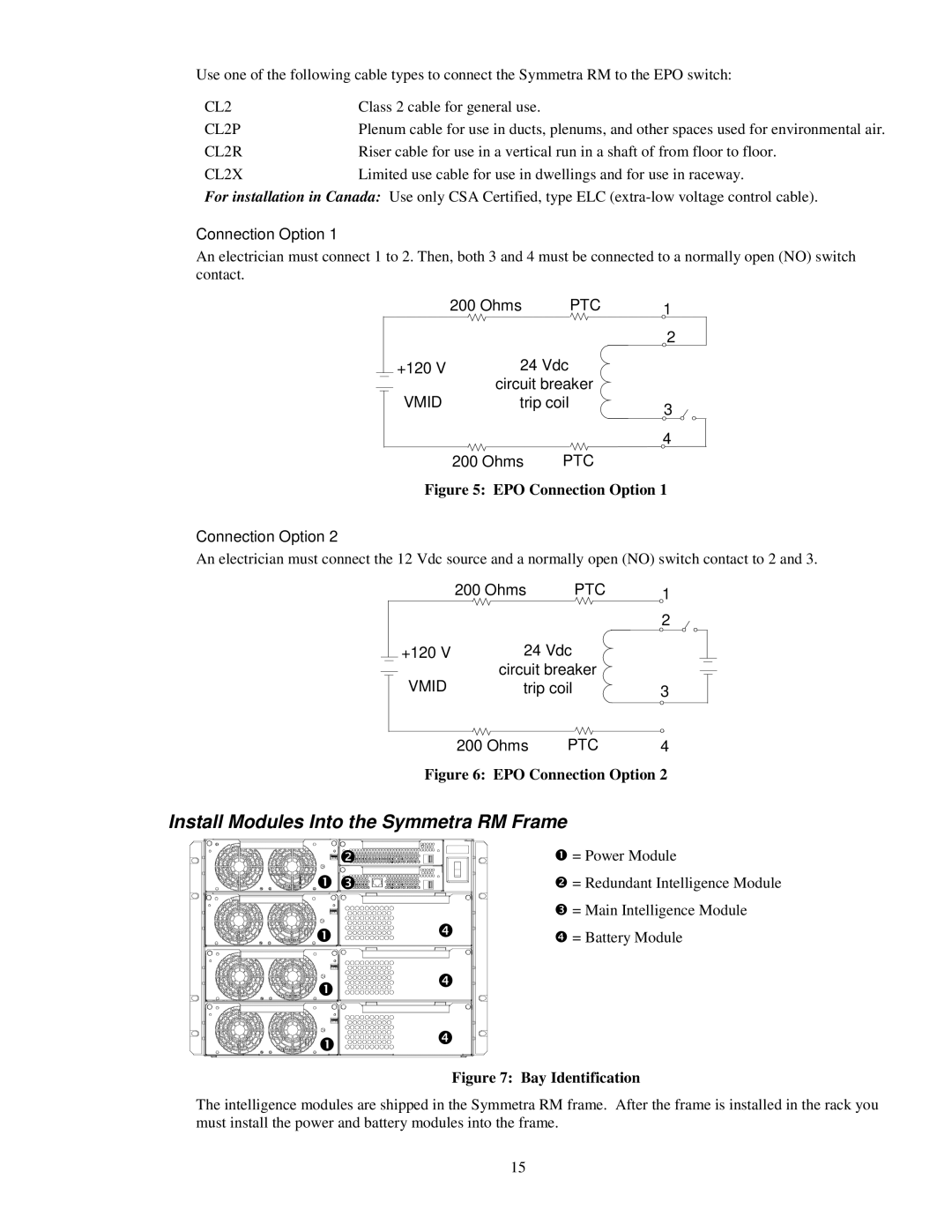 APC 990-1031, SYPM2KU, SYBT2 installation manual Install Modules Into the Symmetra RM Frame, CL2X 