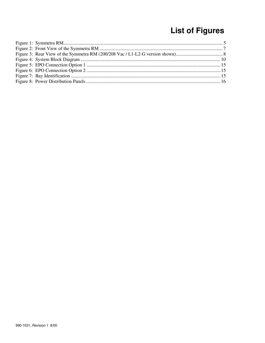 APC 990-1031, SYPM2KU, SYBT2 installation manual List of Figures 