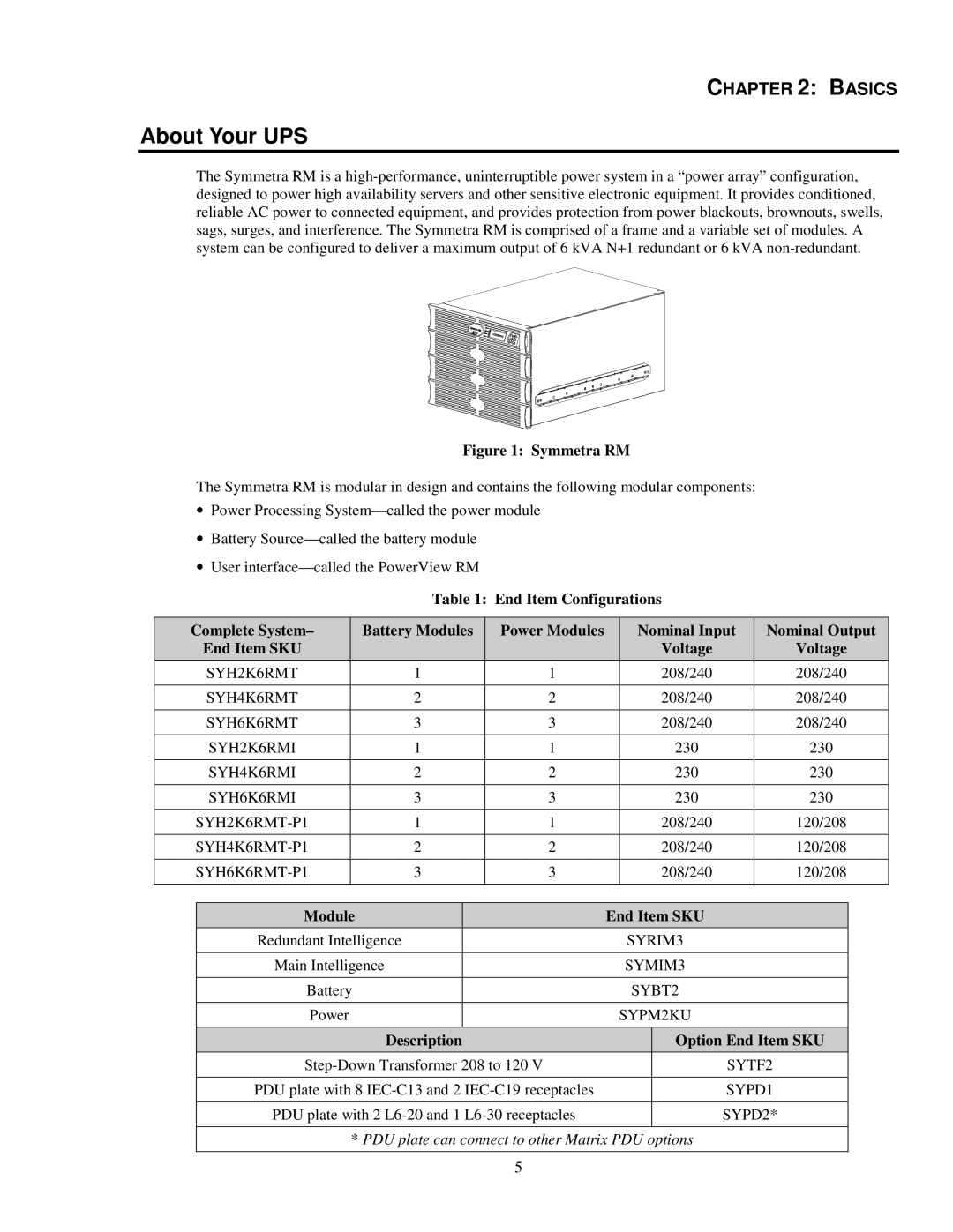 APC SYPM2KU, 990-1031, SYBT2 installation manual About Your UPS, Description Option End Item SKU 