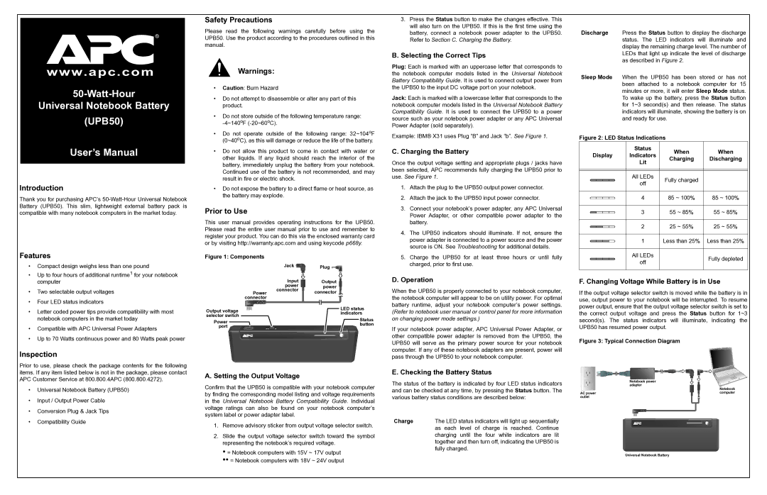 APC UPB50 user manual Introduction, Features, Inspection, Safety Precautions, Prior to Use 