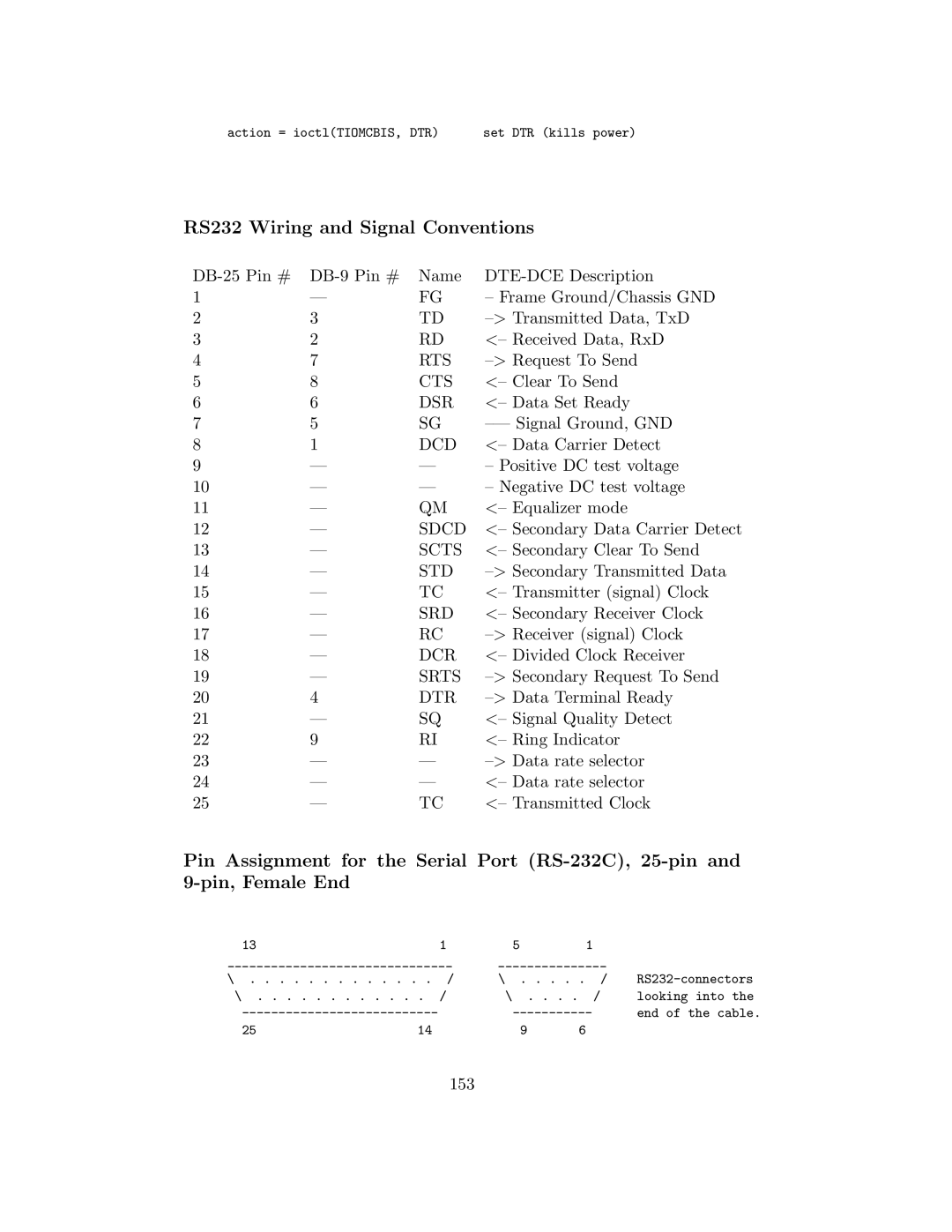 APC UPS control system manual RS232 Wiring and Signal Conventions 