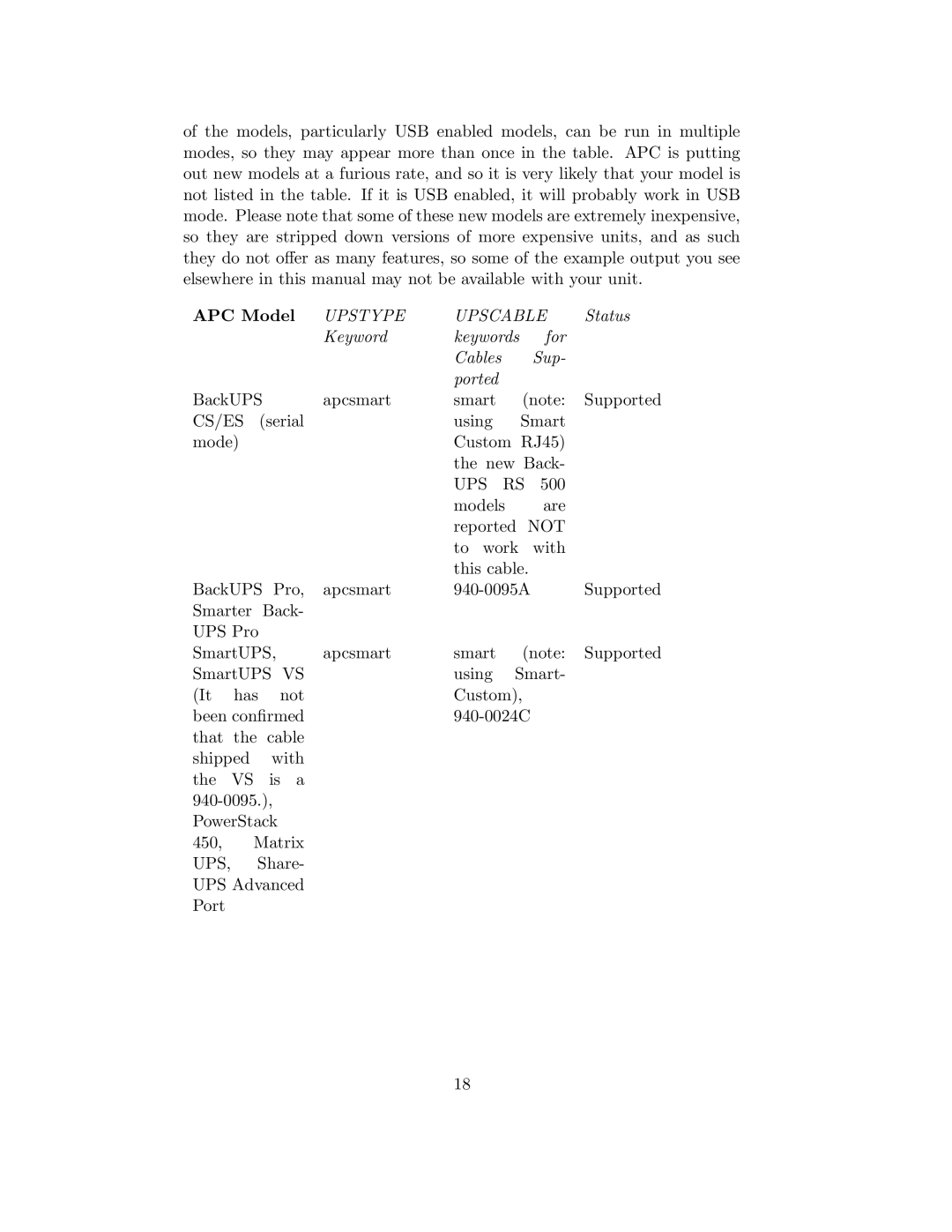 APC UPS control system manual APC Model, Upstype Upscable, Not 