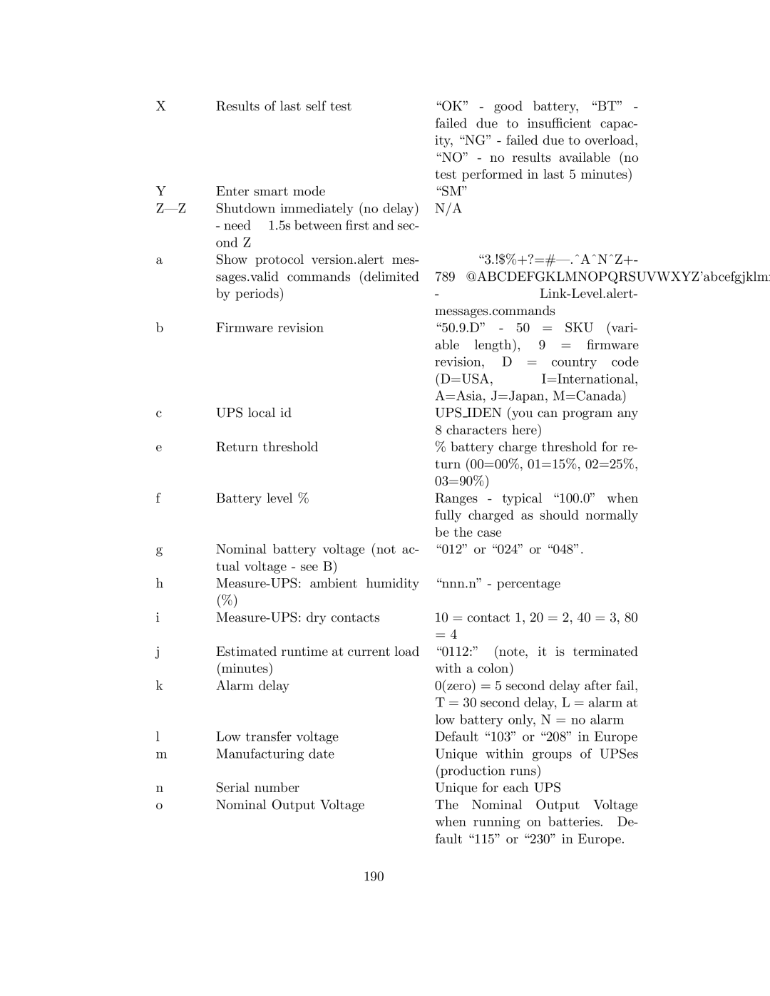 APC UPS control system manual Low battery only, N = no alarm 