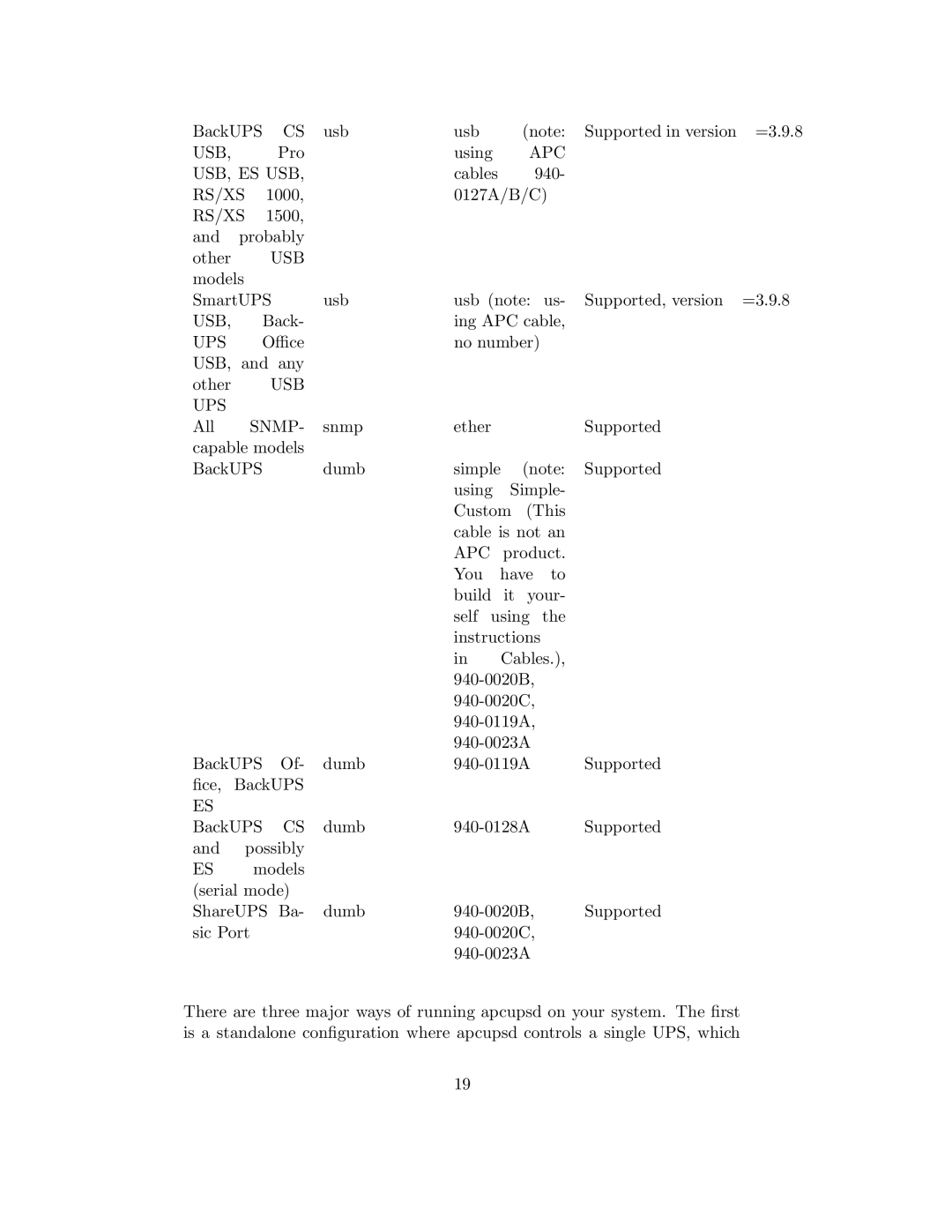 APC UPS control system manual Apc Usb, Es Usb, Rs/Xs, Usb Ups, Snmp 