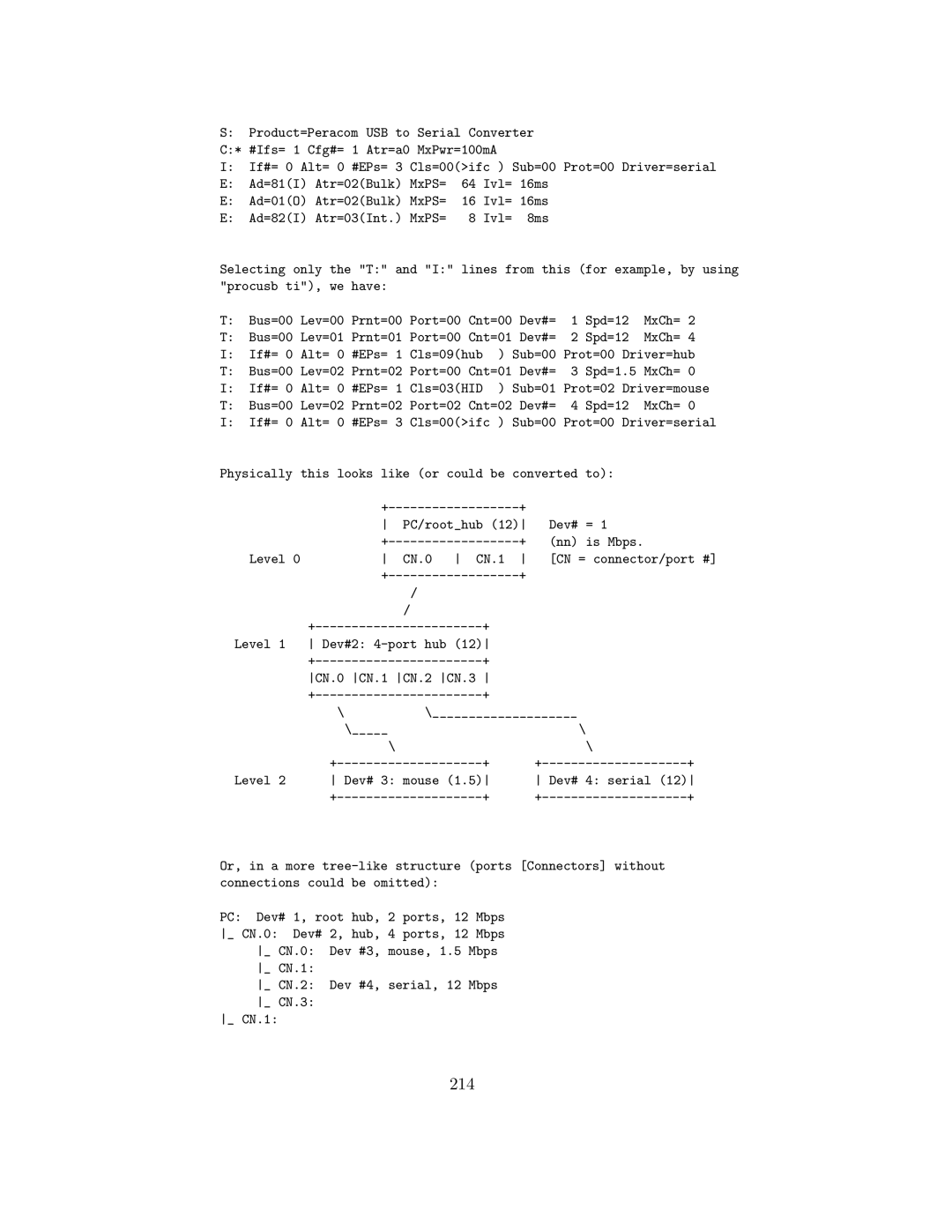 APC UPS control system manual 214 