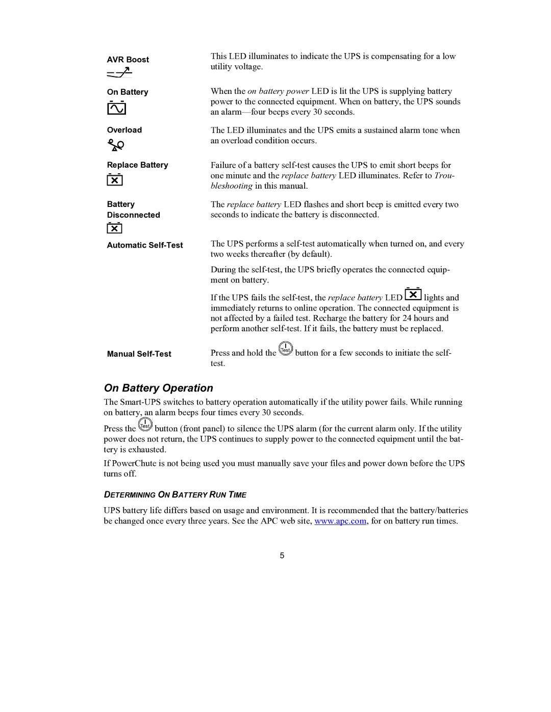 APC UPS user manual On Battery Operation 