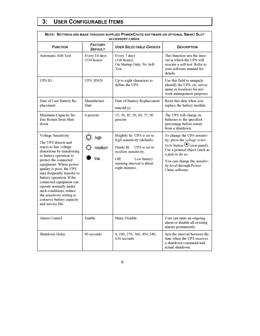 APC UPS user manual User Configurable Items 