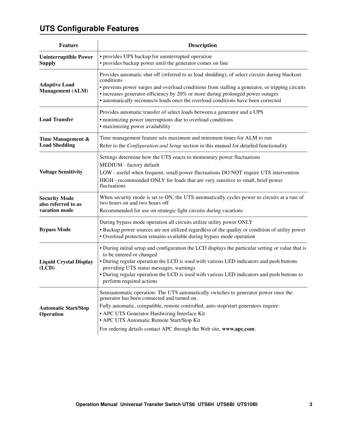 APC UTS10BI, UTS6H, BU154A operation manual UTS Configurable Features 