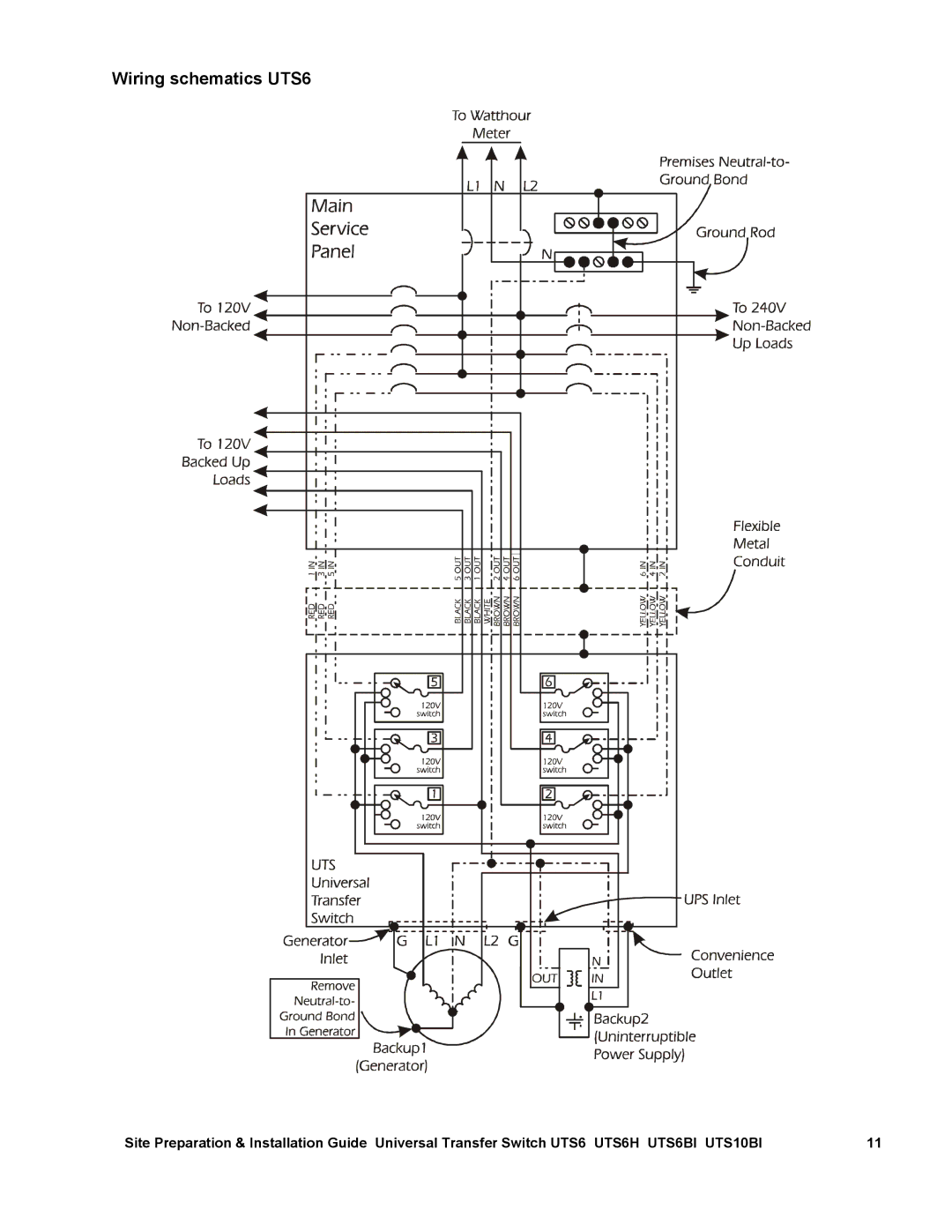 APC UTS6BI, UTS10BI, UTS6H manual Wiring schematics UTS6 