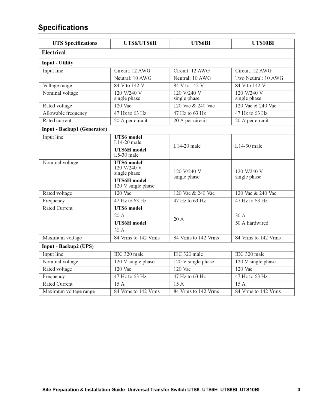 APC UTS6BI, UTS10BI, UTS6H manual Specifications 