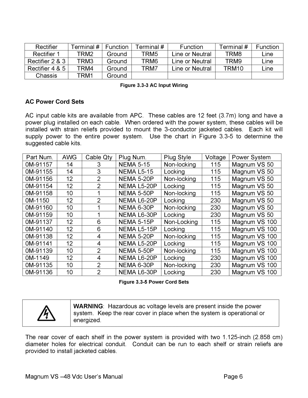 APC VS 50, VS 100 user manual AC Power Cord Sets, Awg 