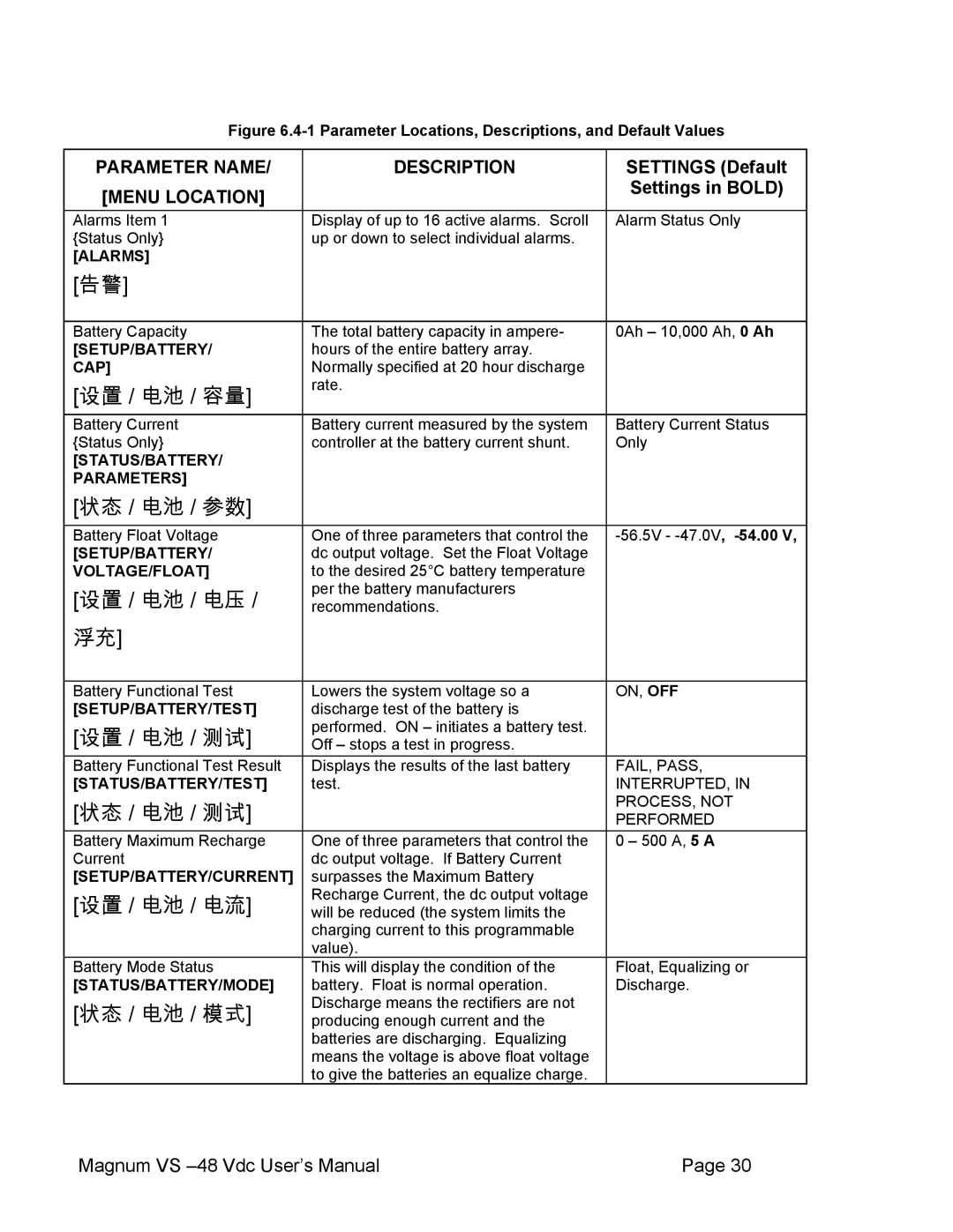 APC VS 50, VS 100 user manual 设置 / 电池 / 容量 