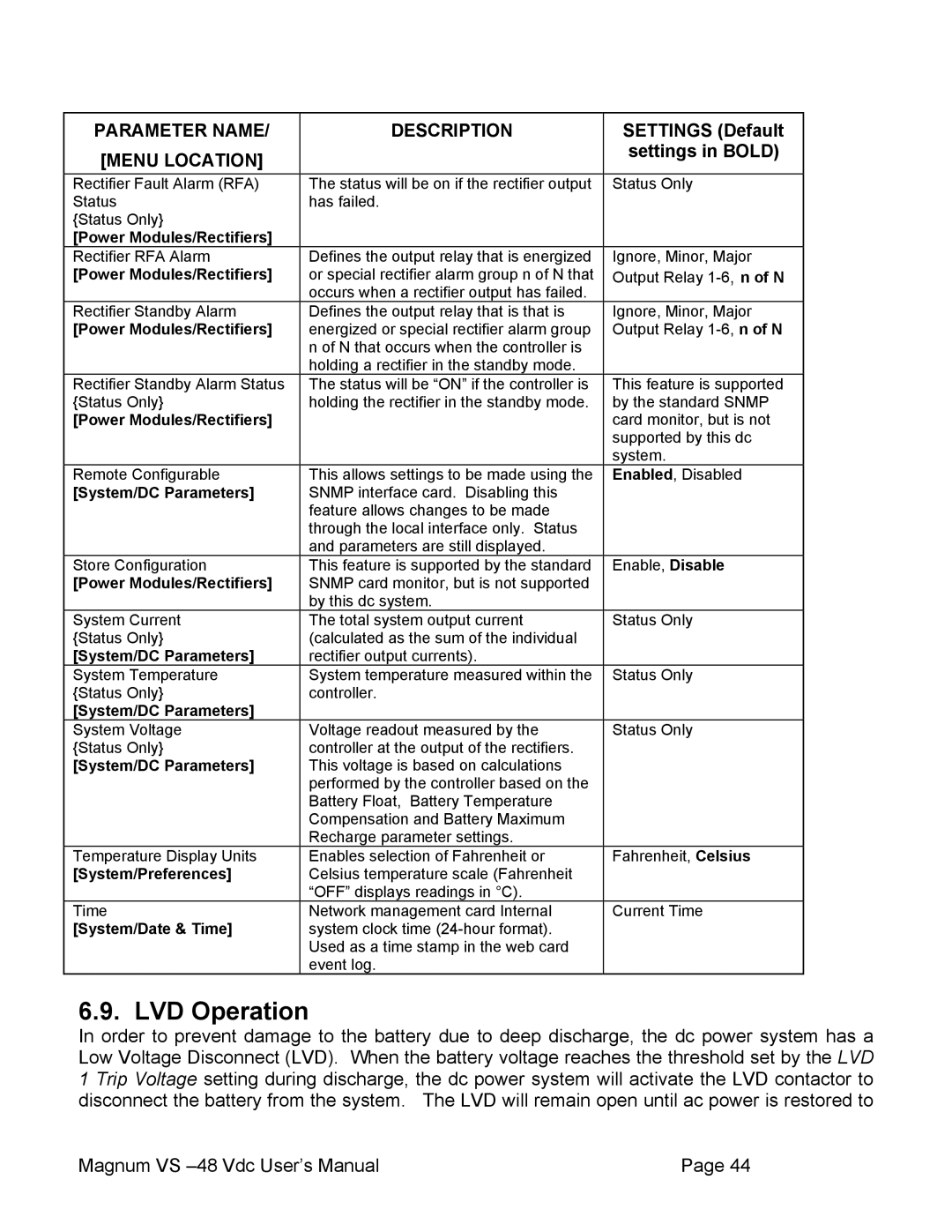 APC VS 50, VS 100 user manual LVD Operation, System/Preferences 