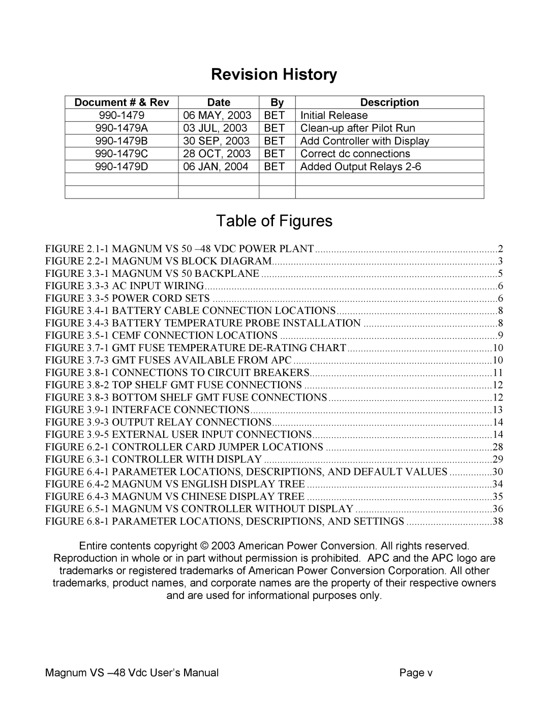 APC VS 50, VS 100 user manual Revision History, Document # & Rev Date Description 