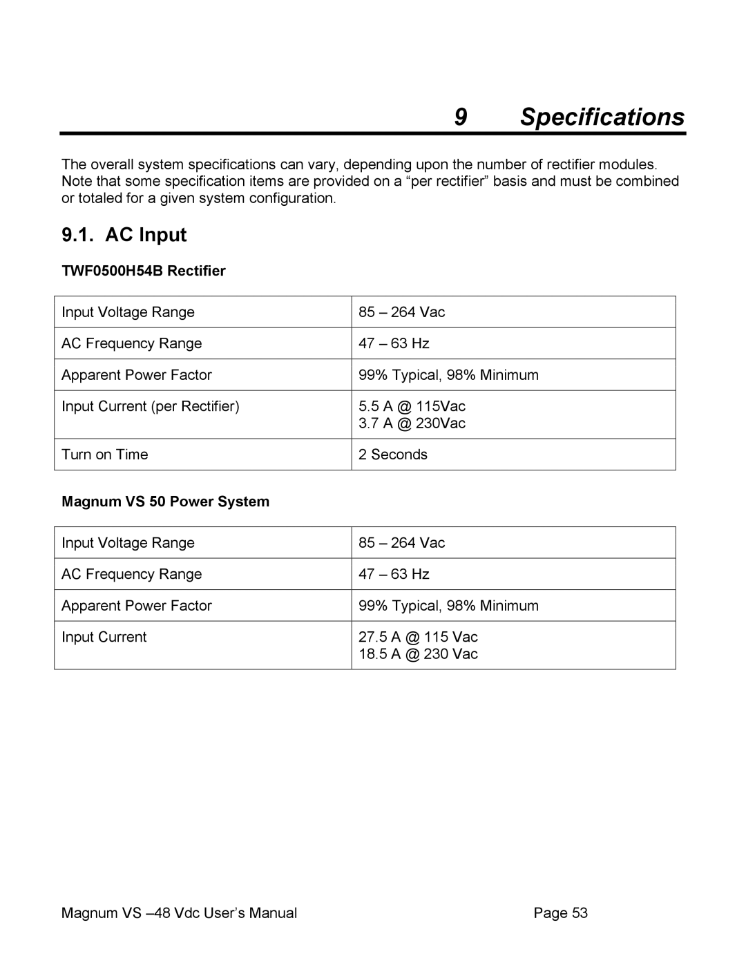 APC VS 100 user manual Specifications, AC Input, TWF0500H54B Rectifier, Magnum VS 50 Power System 