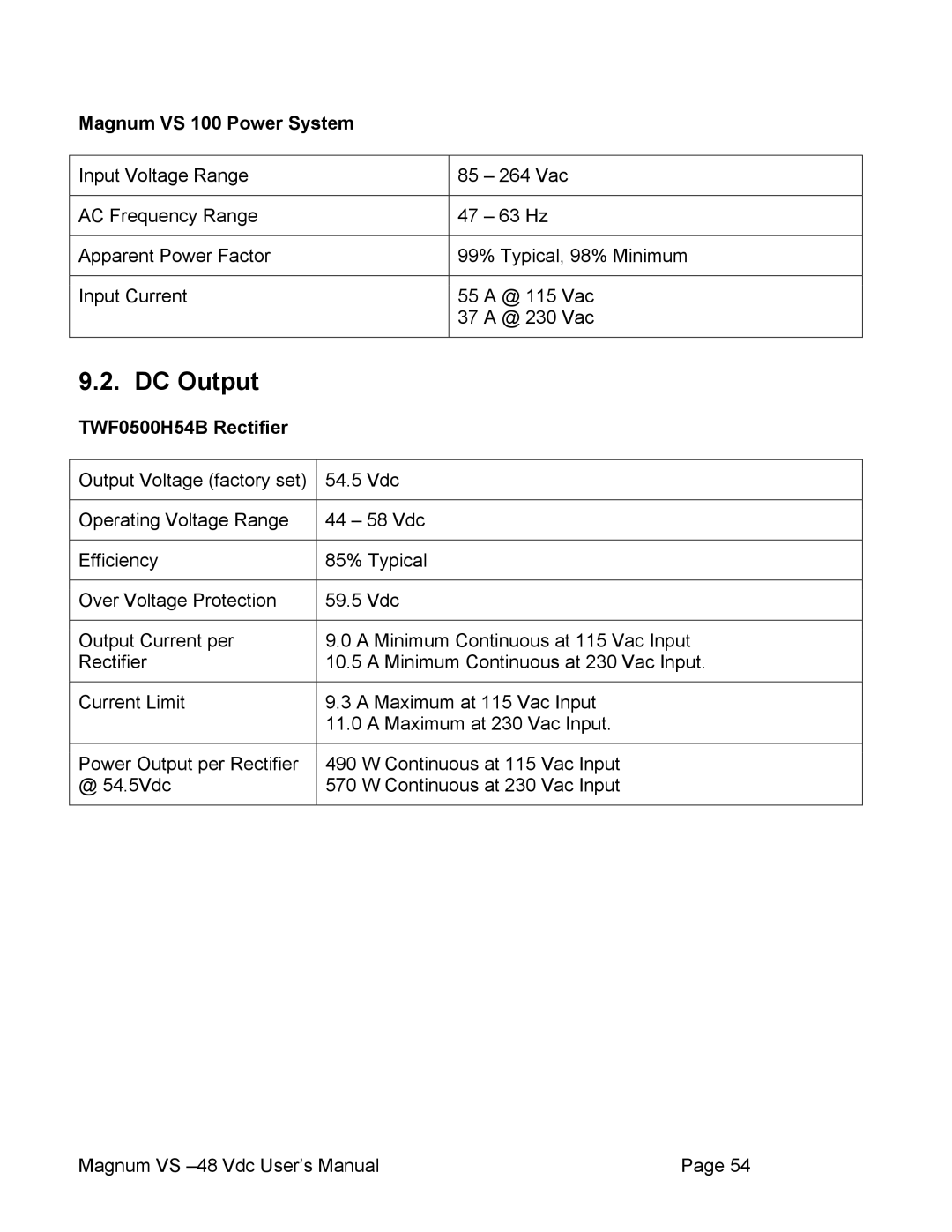 APC VS 50 user manual DC Output, Magnum VS 100 Power System 