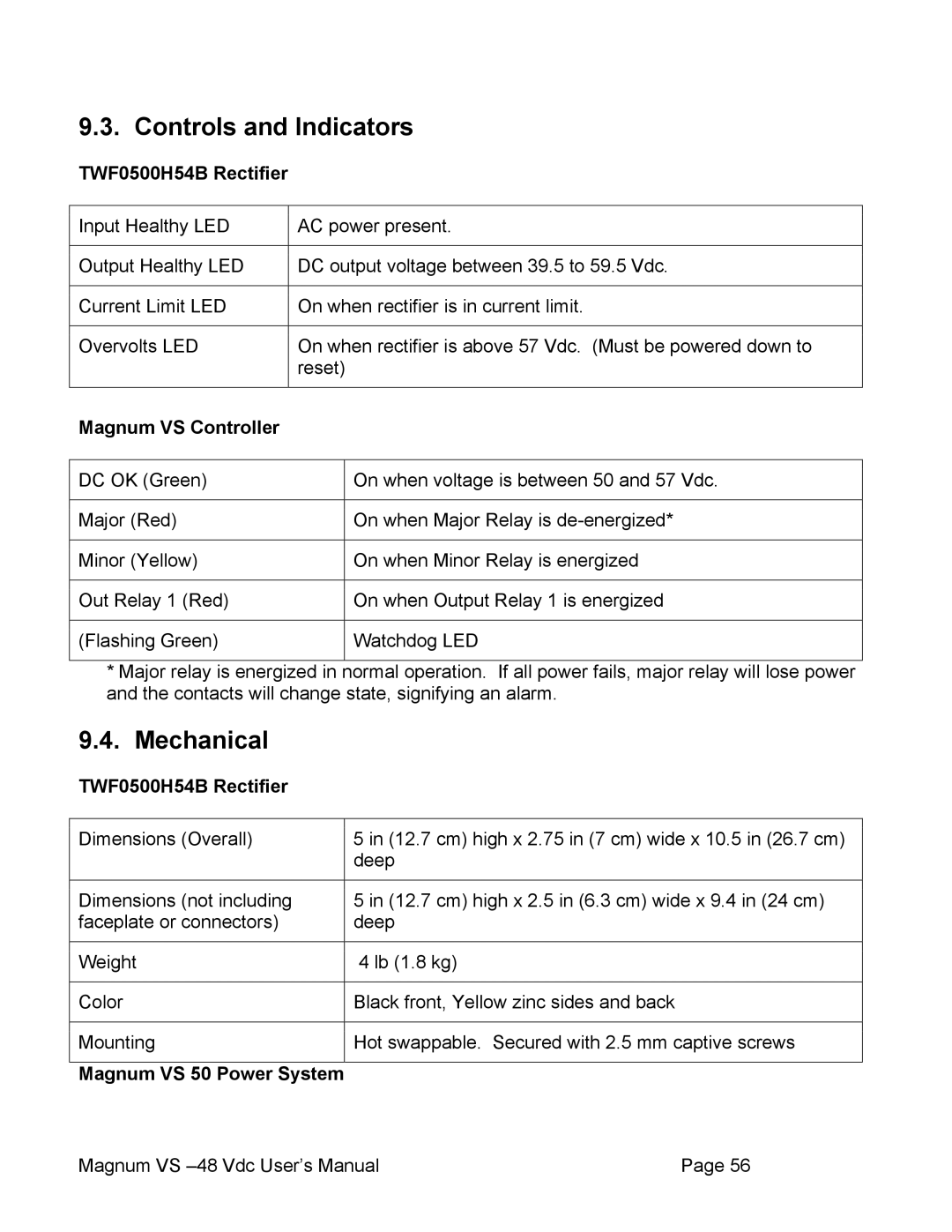 APC VS 50, VS 100 user manual Mechanical, Magnum VS Controller 