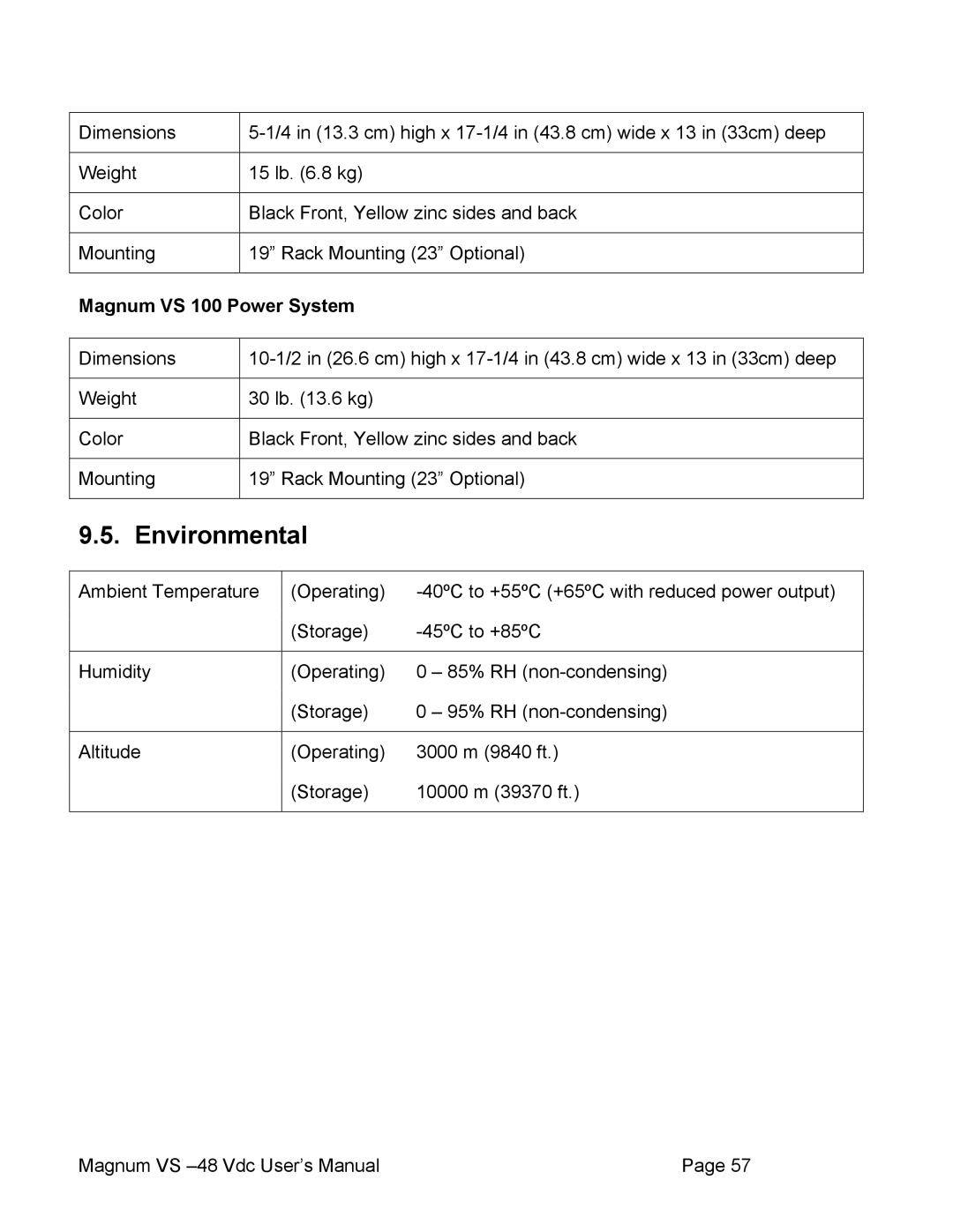 APC VS 100, VS 50 user manual Environmental 