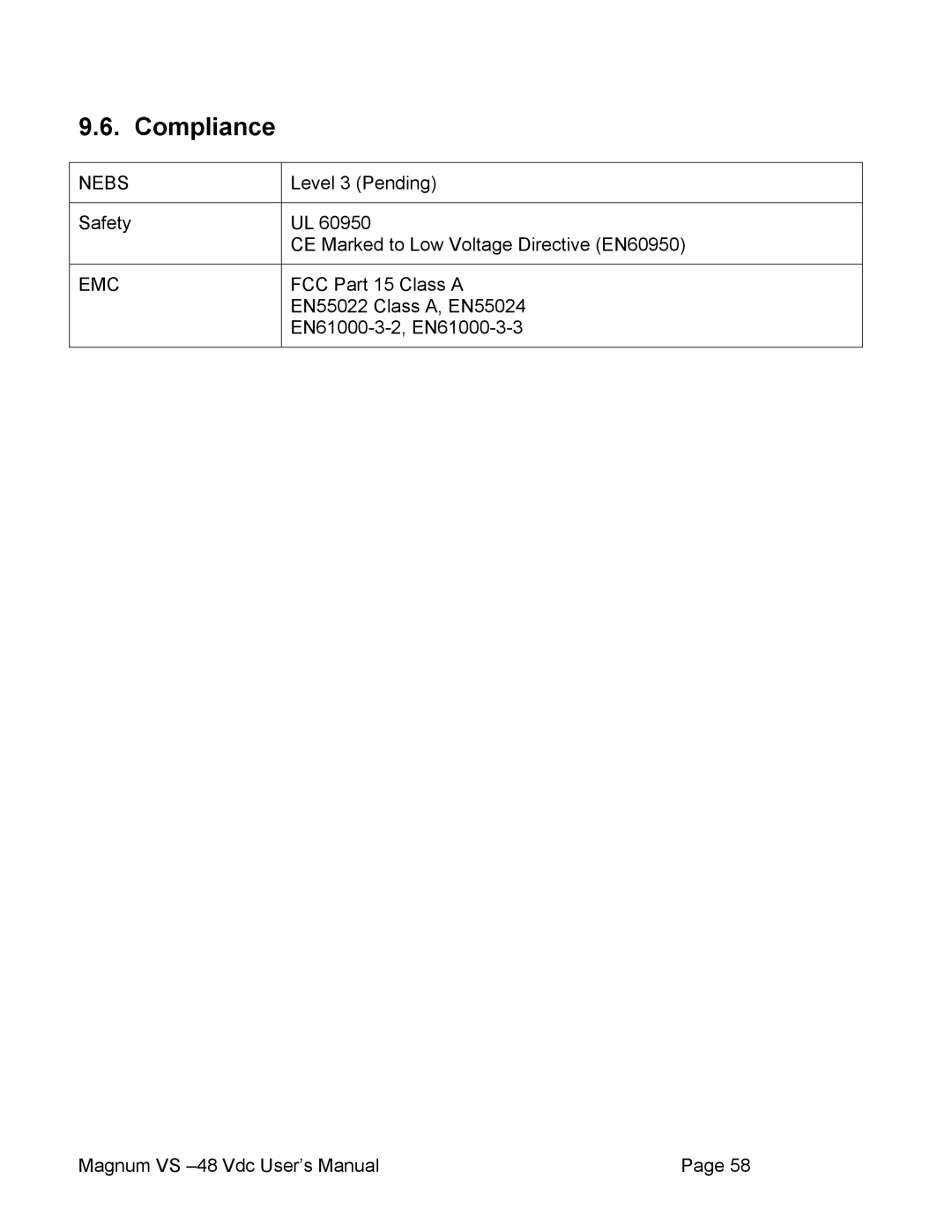 APC VS 50, VS 100 user manual Compliance, Emc 