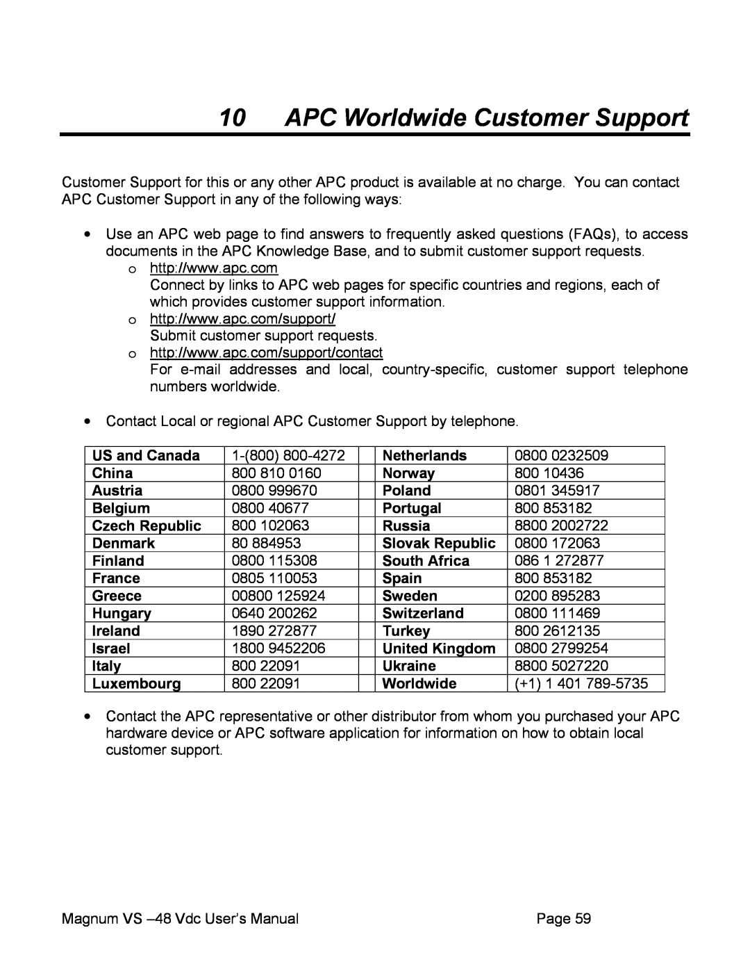 APC VS 100 APC Worldwide Customer Support, US and Canada, Netherlands, China, Norway, Austria, Poland, Belgium, Portugal 