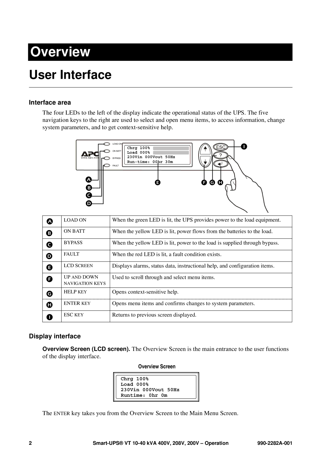 APC VT manual Overview, User Interface, Interface area, Display interface 