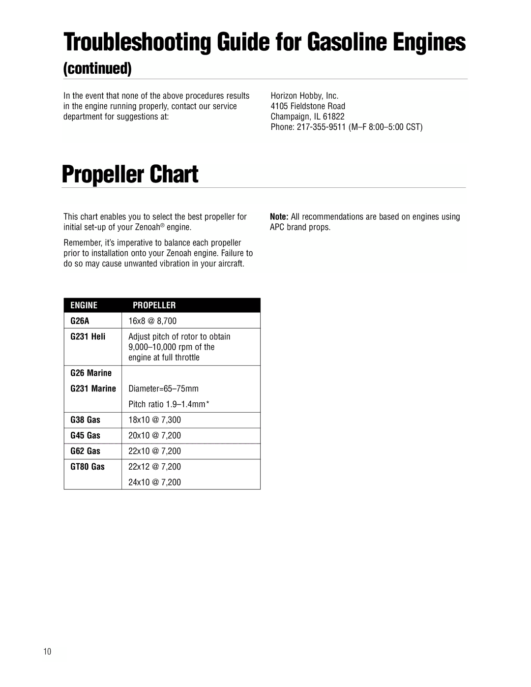 APC Zenoah instruction manual Propeller Chart 