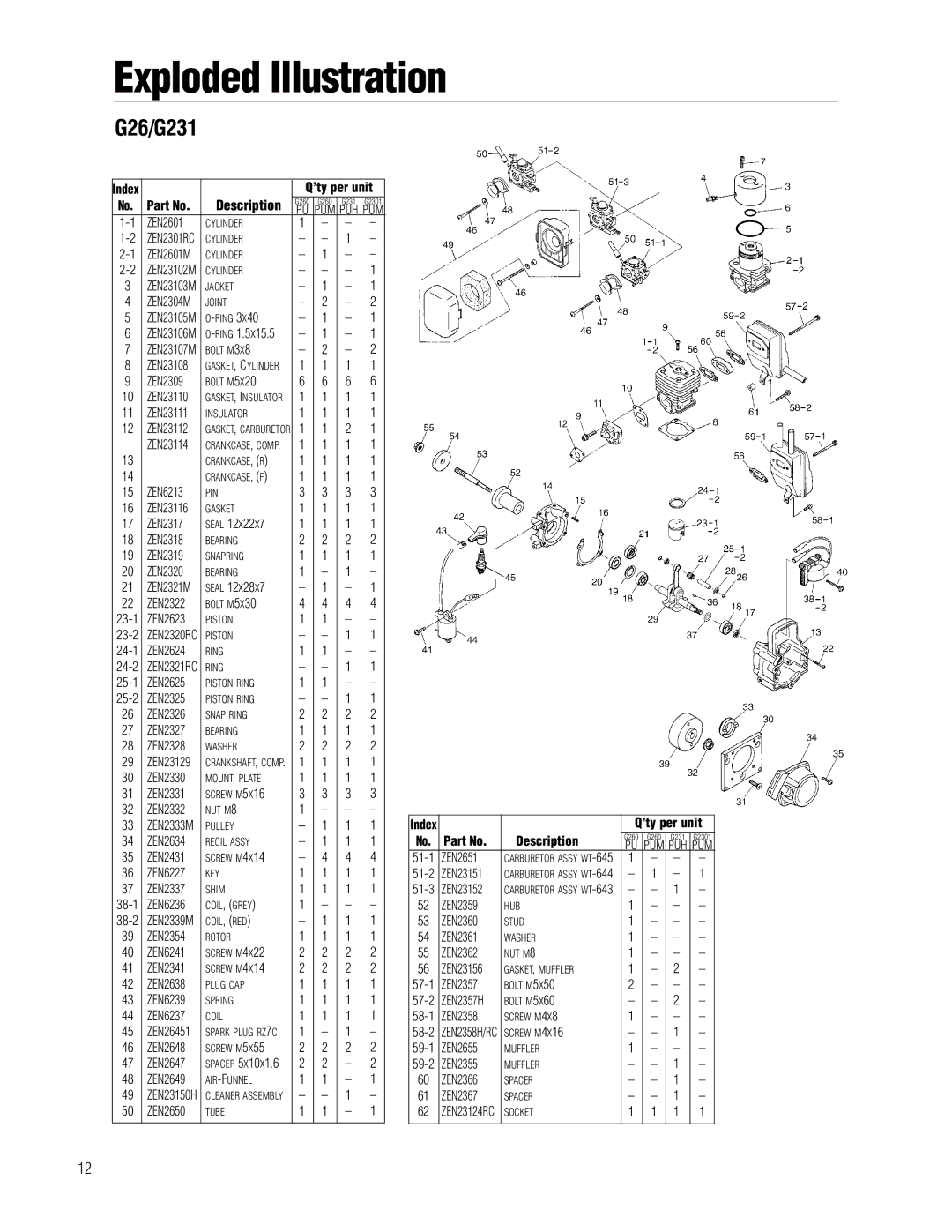 APC Zenoah instruction manual Exploded Illustration, G26/G231, ’ty per unit, Description 