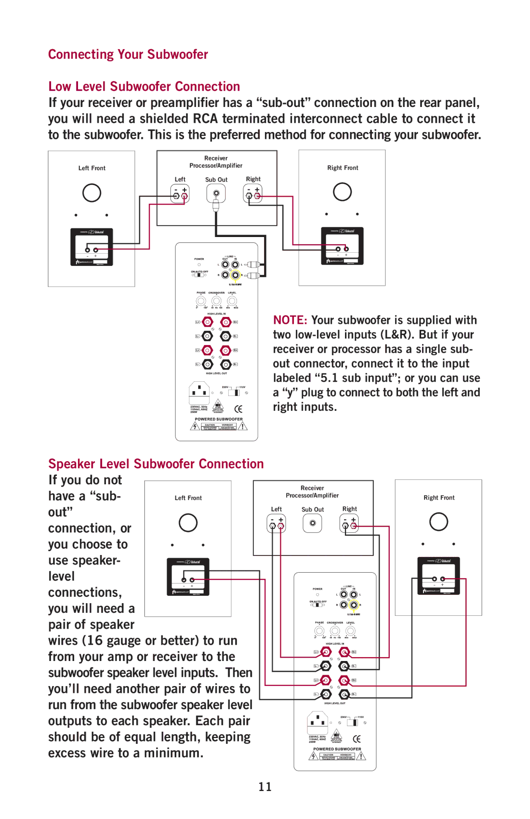 Aperion Audio Intimus Series Connecting Your Subwoofer Low Level Subwoofer Connection, Speaker Level Subwoofer Connection 