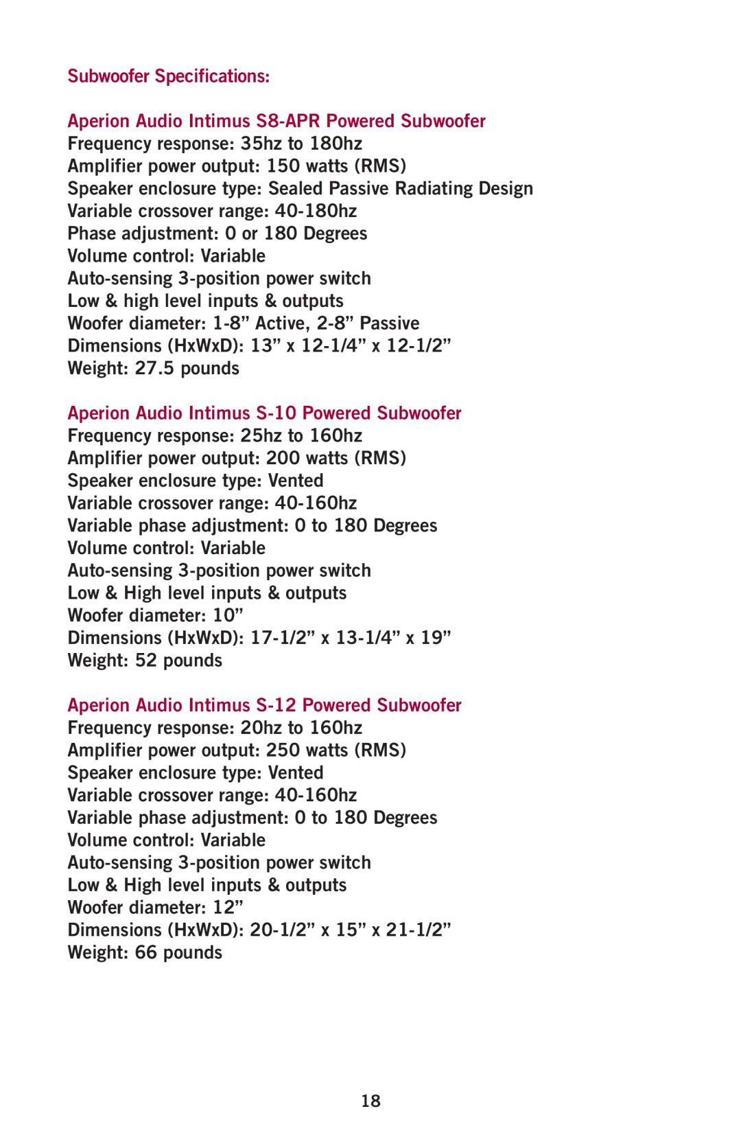 Aperion Audio Intimus Series owner manual 