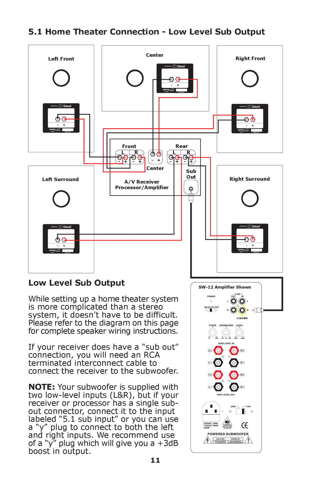 Aperion Audio SW8-APR, SW-12 owner manual Home Theater Connection Low Level Sub Output 